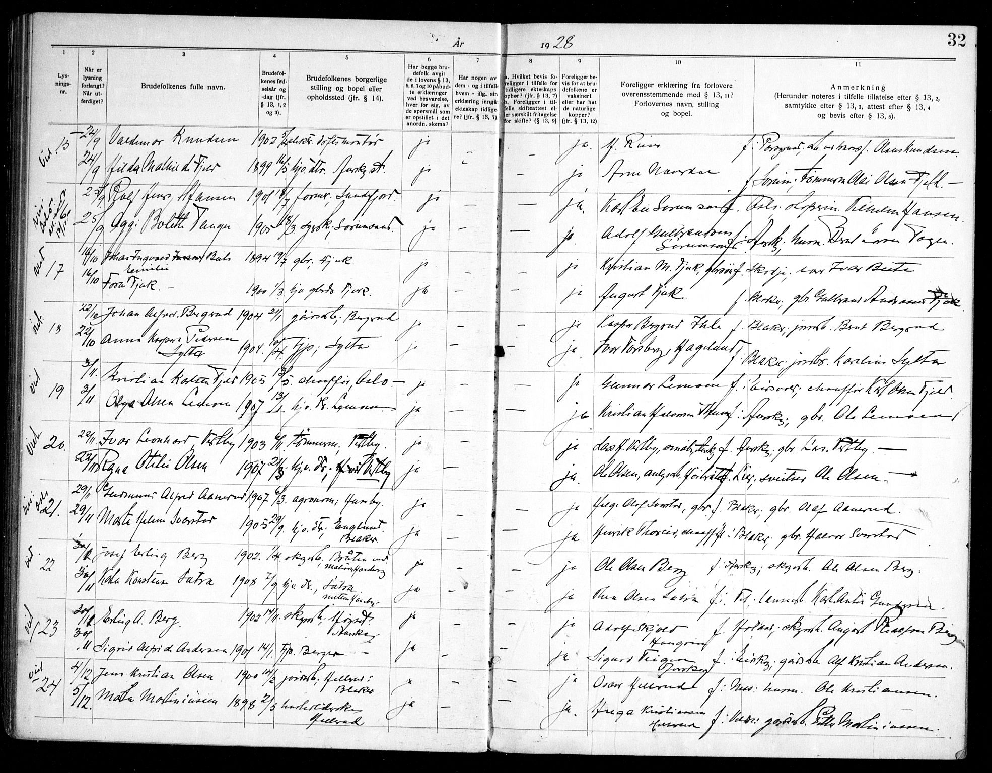 Aurskog prestekontor Kirkebøker, SAO/A-10304a/H/Ha/L0002: Banns register no. 2, 1919-1947, p. 32