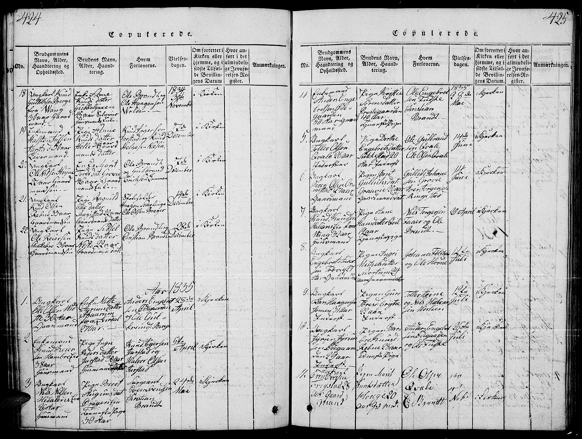 Slidre prestekontor, SAH/PREST-134/H/Ha/Hab/L0001: Parish register (copy) no. 1, 1814-1838, p. 424-425