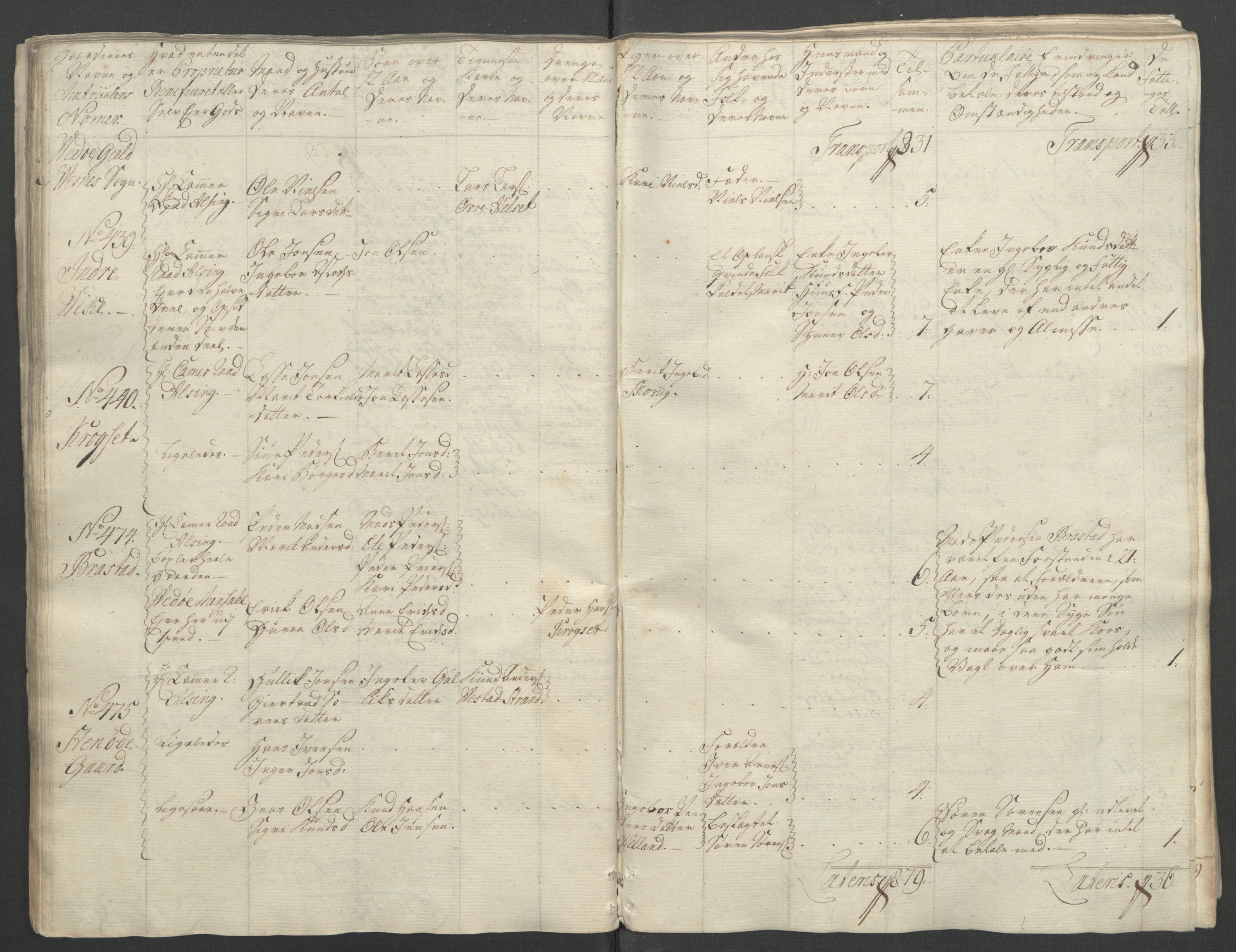 Rentekammeret inntil 1814, Reviderte regnskaper, Fogderegnskap, RA/EA-4092/R55/L3730: Ekstraskatten Romsdal, 1762-1763, p. 91