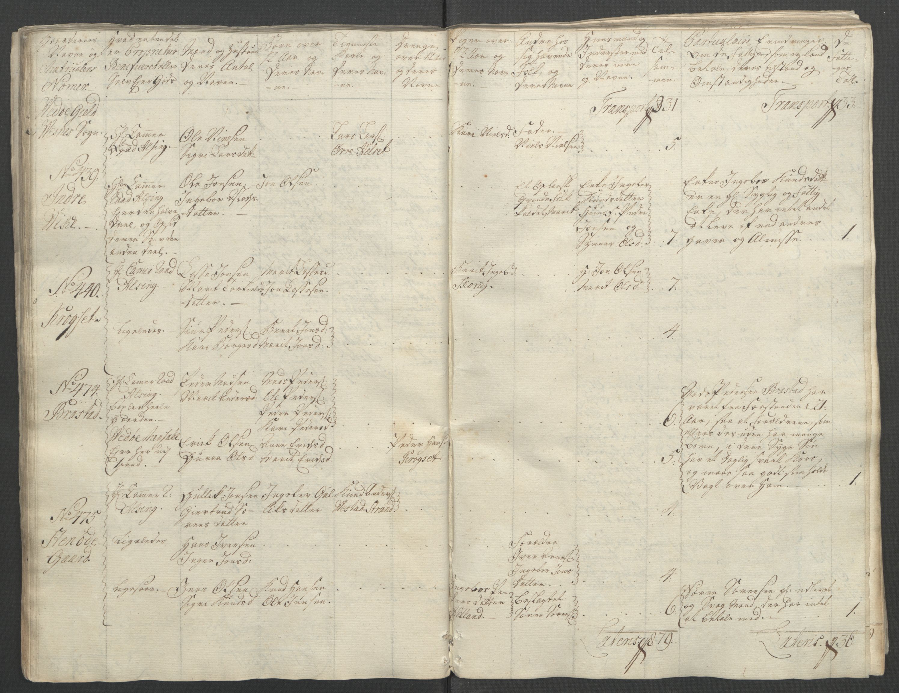 Rentekammeret inntil 1814, Reviderte regnskaper, Fogderegnskap, AV/RA-EA-4092/R55/L3730: Ekstraskatten Romsdal, 1762-1763, p. 91