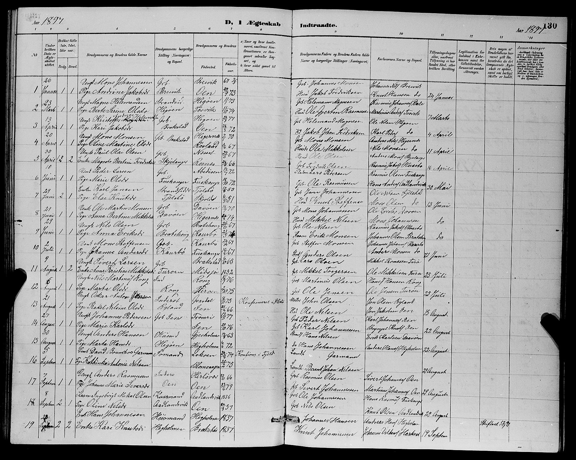 Herdla Sokneprestembete, SAB/A-75701/H/Hab: Parish register (copy) no. A 3, 1889-1899, p. 130
