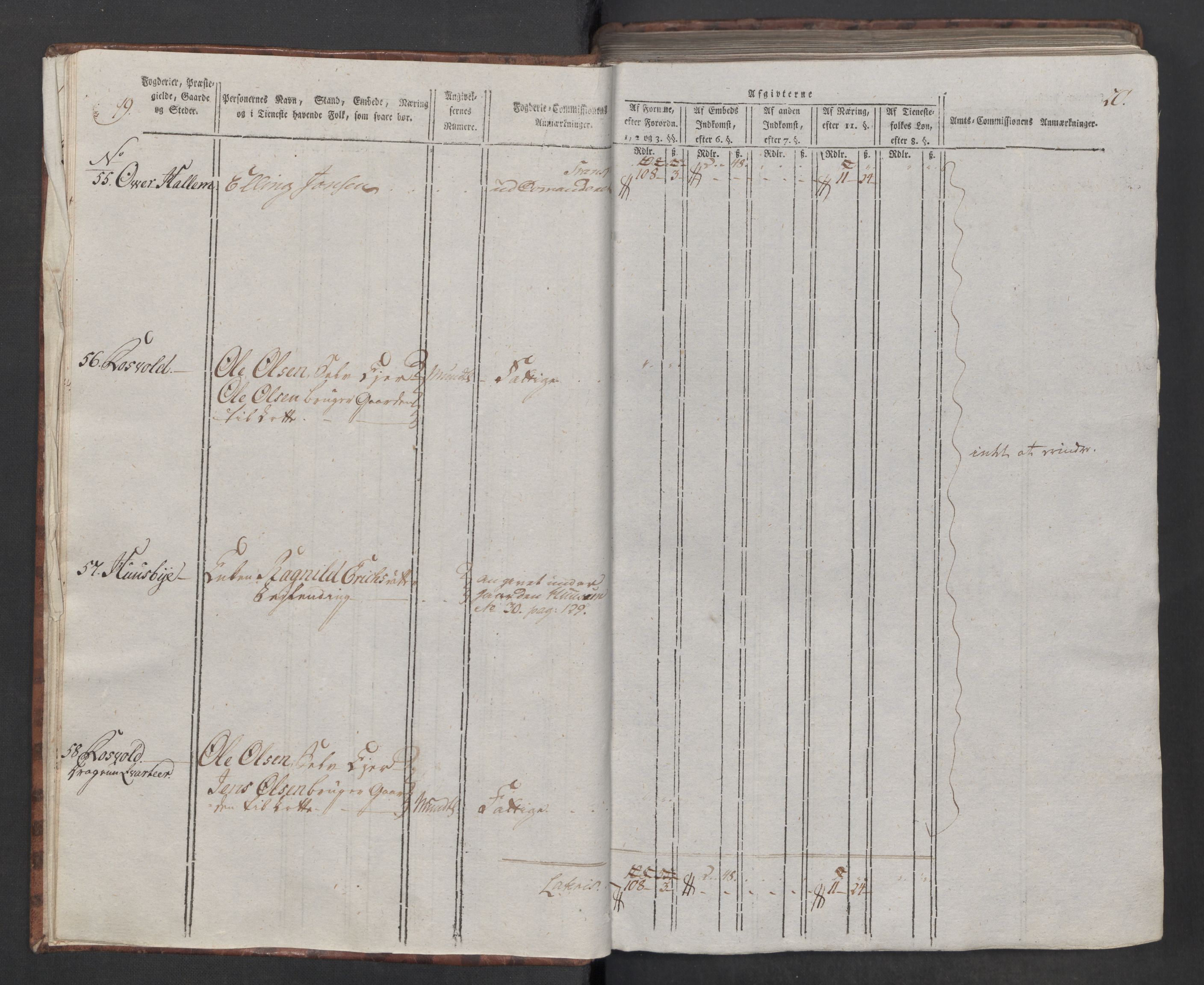 Rentekammeret inntil 1814, Reviderte regnskaper, Mindre regnskaper, AV/RA-EA-4068/Rf/Rfe/L0046: Stjørdal og Verdal fogderi, 1789, p. 14
