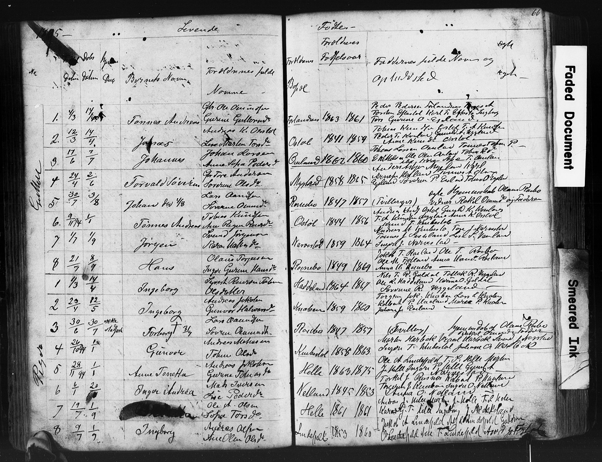 Fjotland sokneprestkontor, SAK/1111-0010/F/Fb/L0003: Parish register (copy) no. B 3, 1872-1924, p. 66