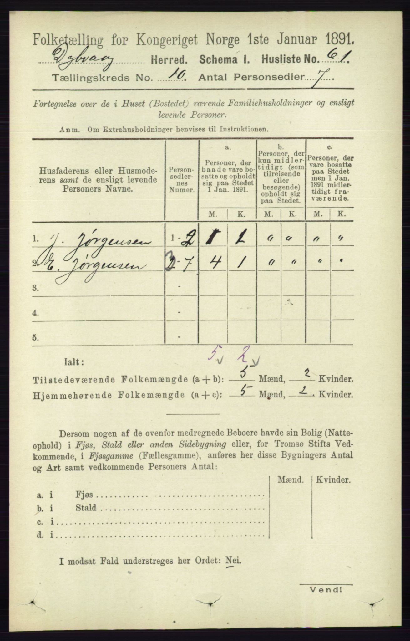 RA, 1891 census for 0915 Dypvåg, 1891, p. 3683