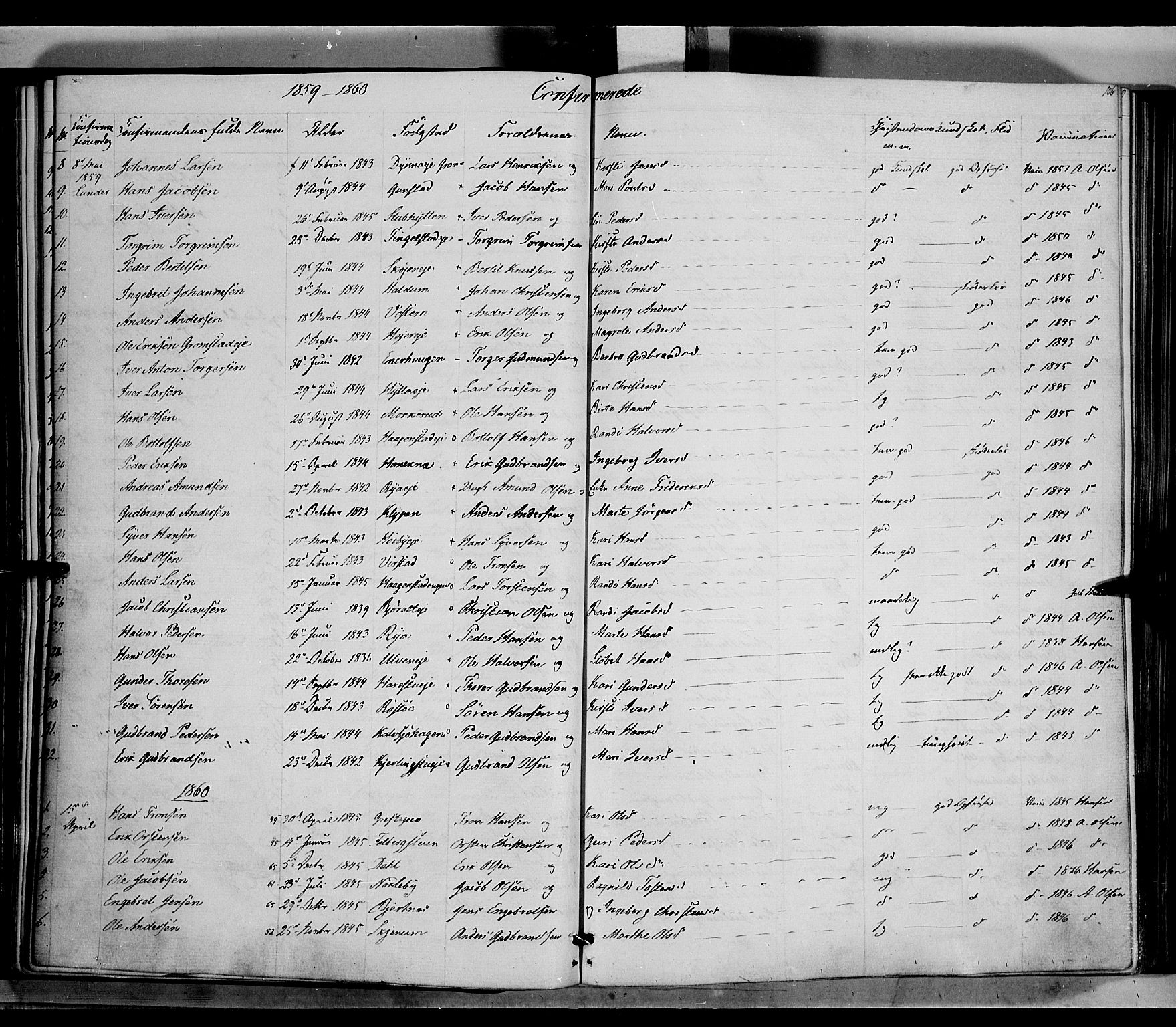 Jevnaker prestekontor, SAH/PREST-116/H/Ha/Haa/L0007: Parish register (official) no. 7, 1858-1876, p. 106