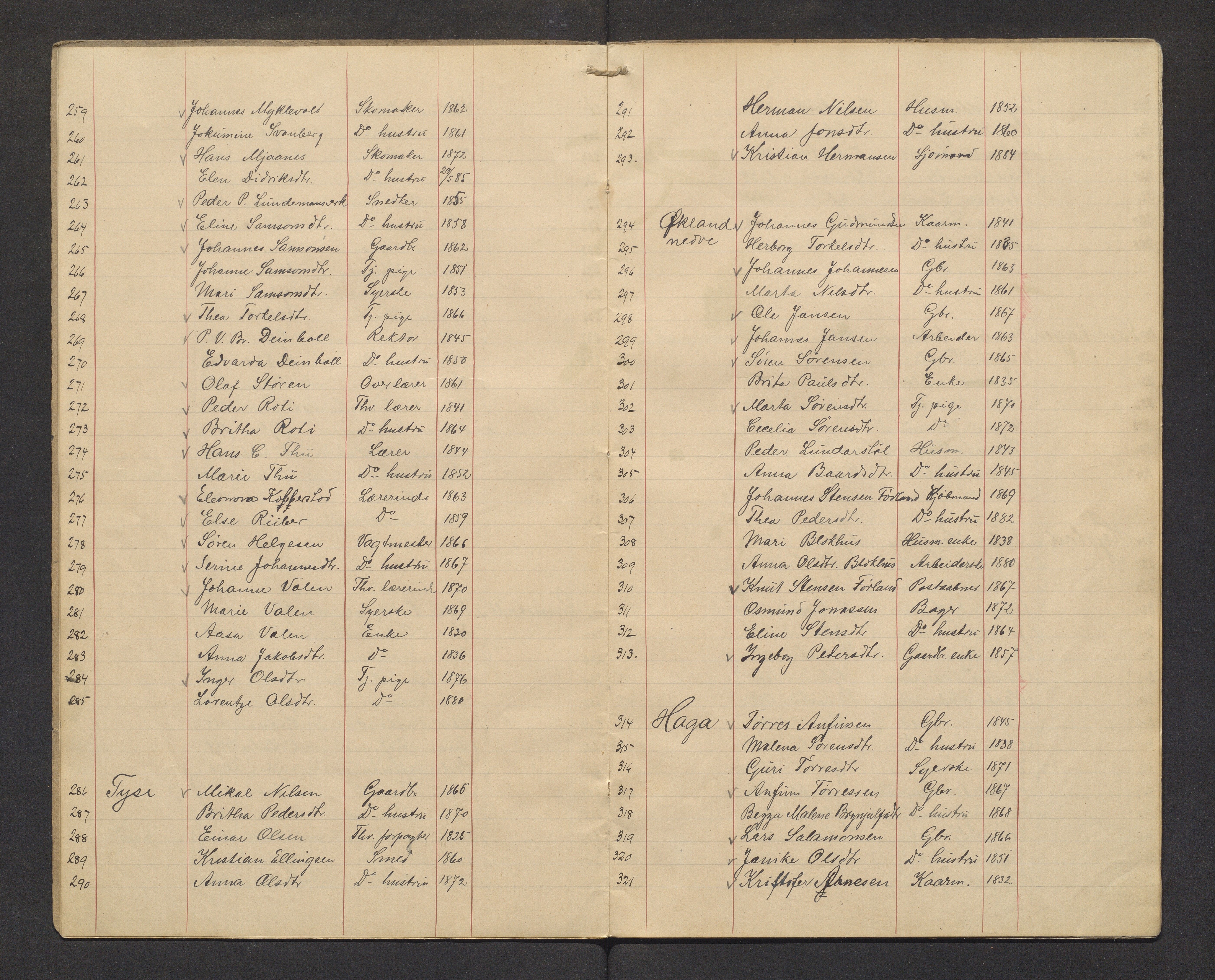 Stord kommune. Valstyret, IKAH/1221-011/F/Fa/L0007: Manntalsprotokoll over røysteføre i Stord valsokn, 1910-1913