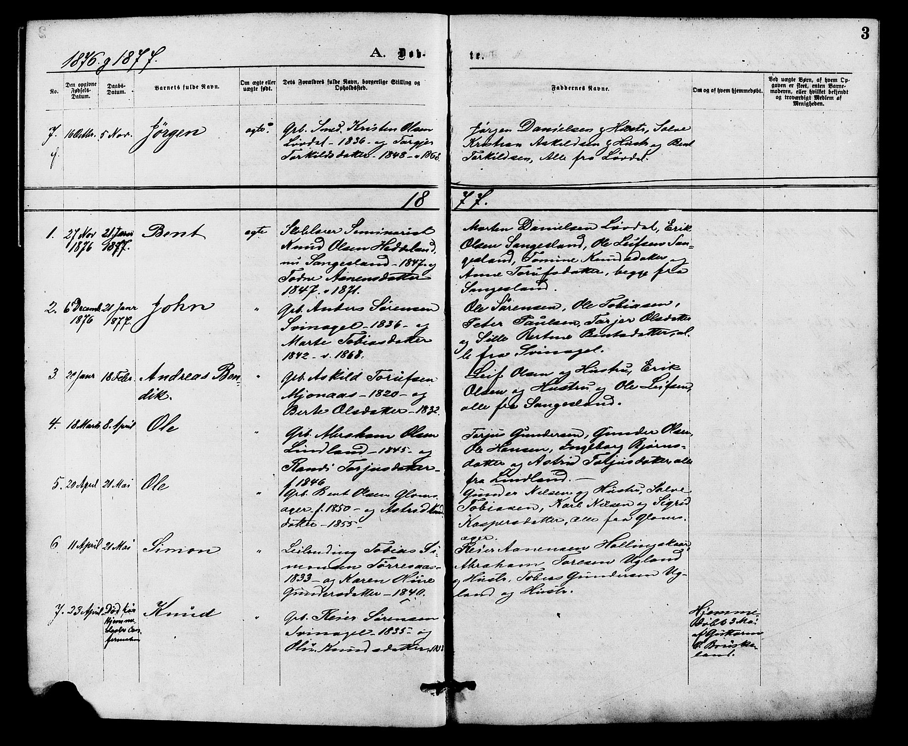 Holum sokneprestkontor, AV/SAK-1111-0022/F/Fa/Fab/L0006: Parish register (official) no. A 6, 1875-1886, p. 3