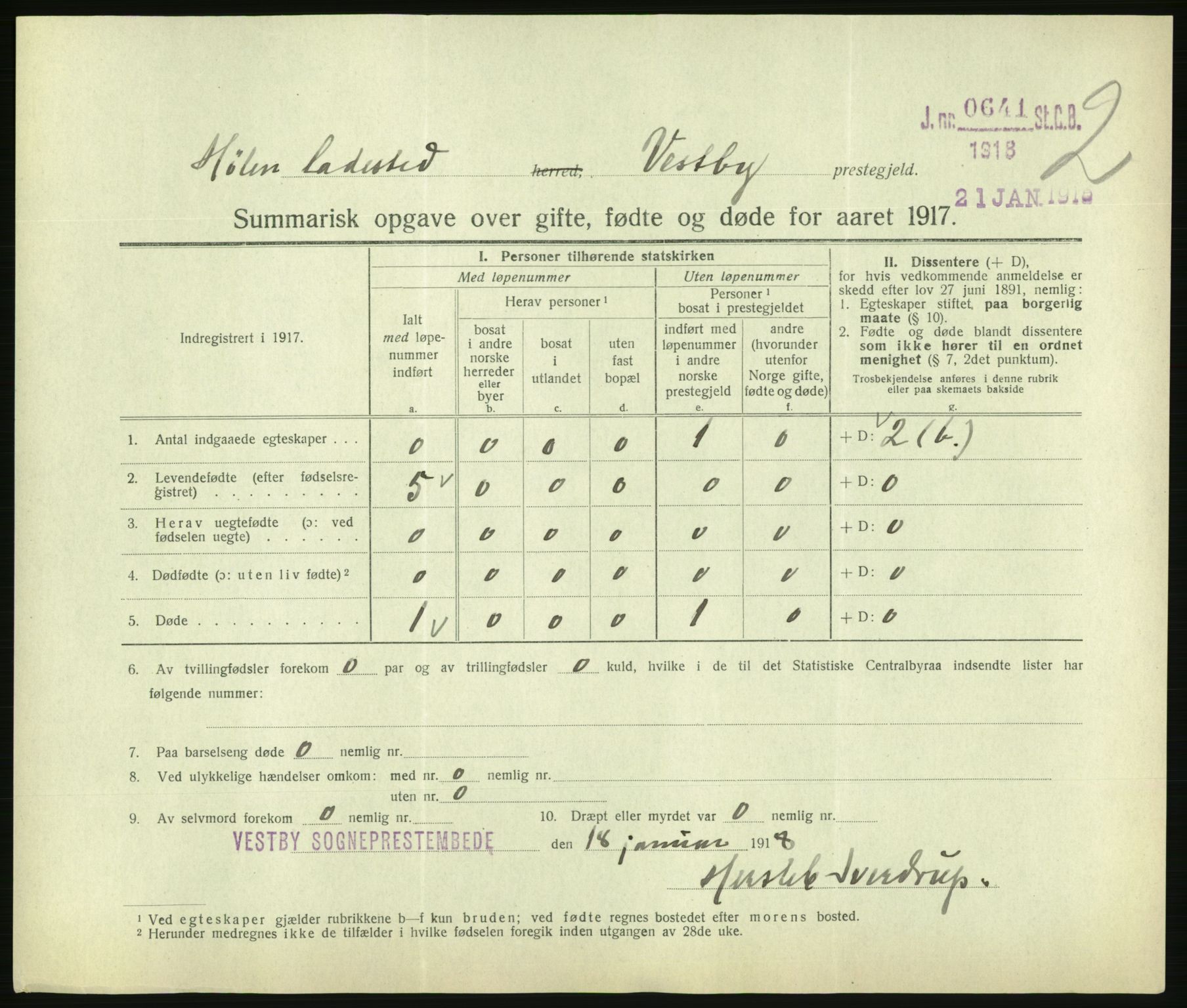 Statistisk sentralbyrå, Sosiodemografiske emner, Befolkning, RA/S-2228/D/Df/Dfb/Dfbg/L0056: Summariske oppgaver over gifte, fødte og døde for hele landet., 1917, p. 213