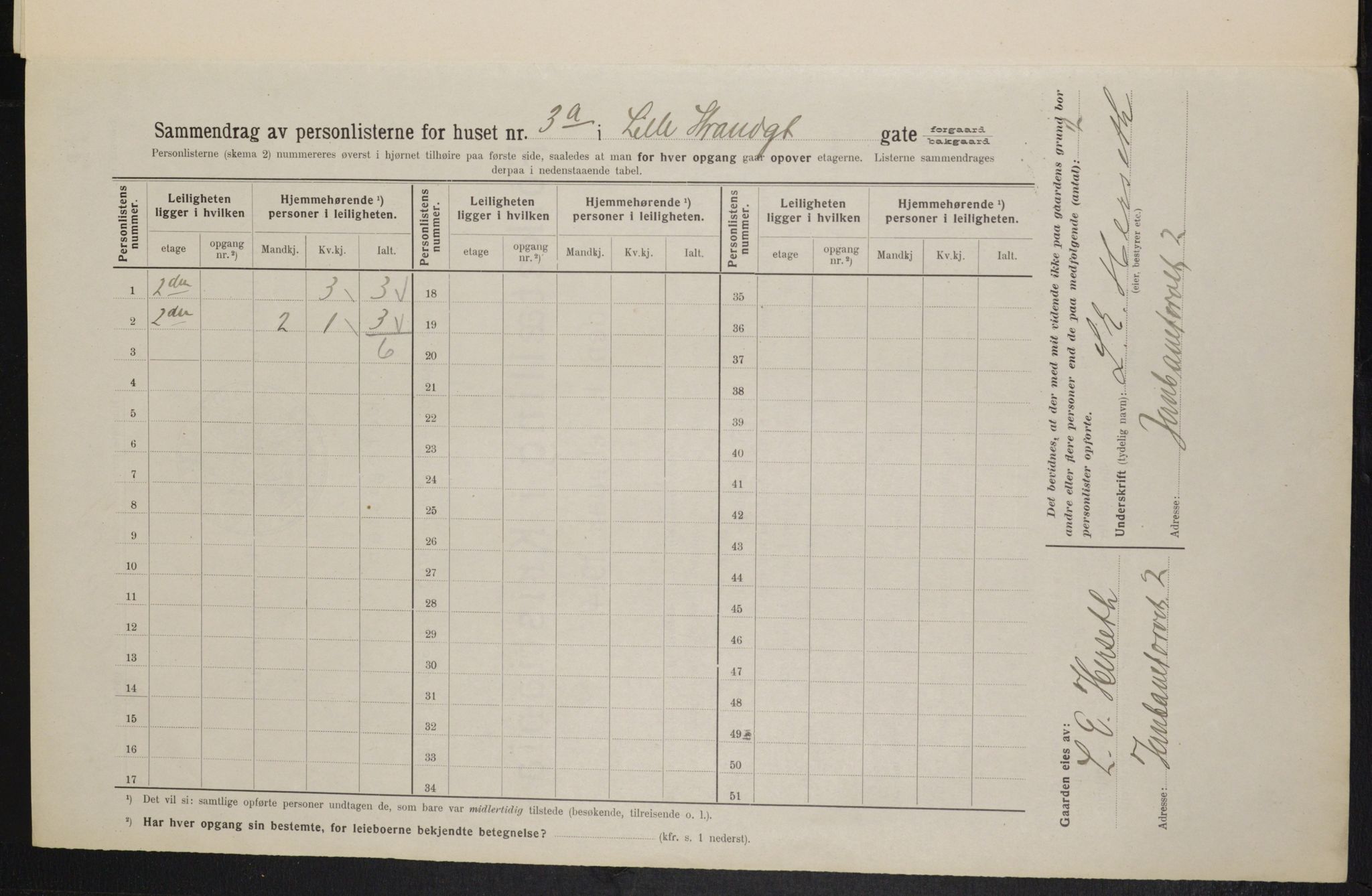 OBA, Municipal Census 1914 for Kristiania, 1914, p. 57497