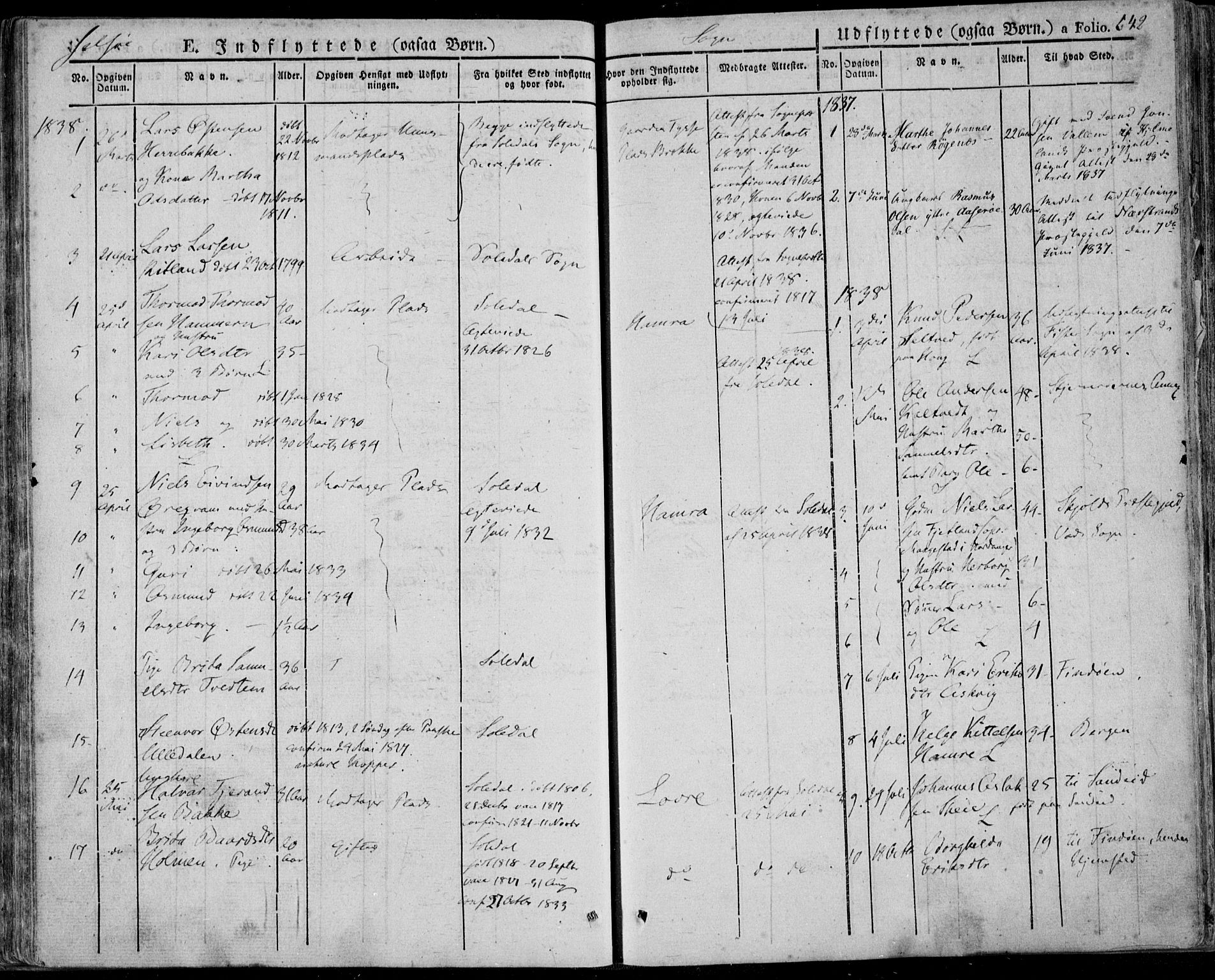 Jelsa sokneprestkontor, AV/SAST-A-101842/01/IV: Parish register (official) no. A 6.2, 1828-1853, p. 642