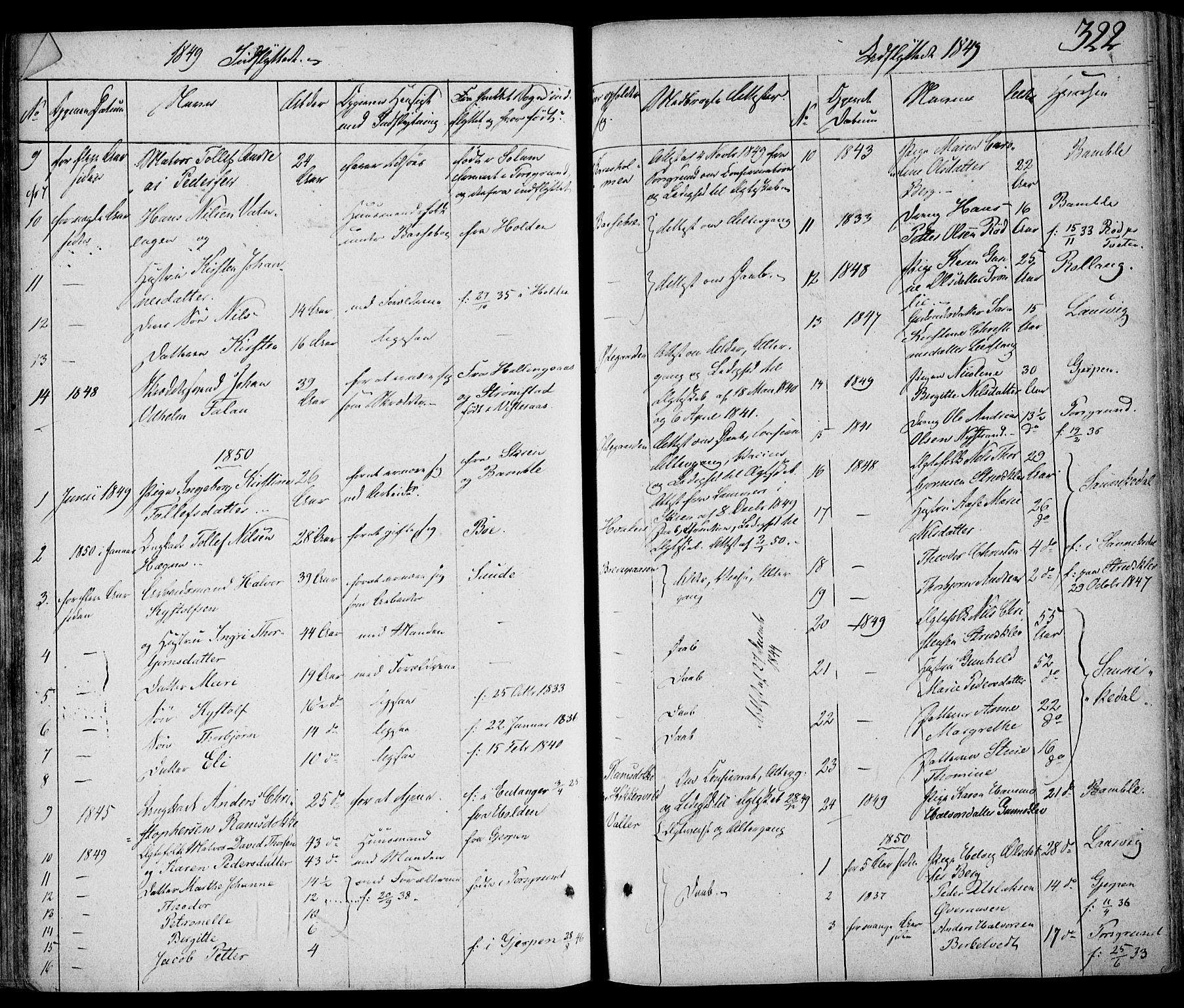 Eidanger kirkebøker, SAKO/A-261/F/Fa/L0008: Parish register (official) no. 8, 1831-1858, p. 322