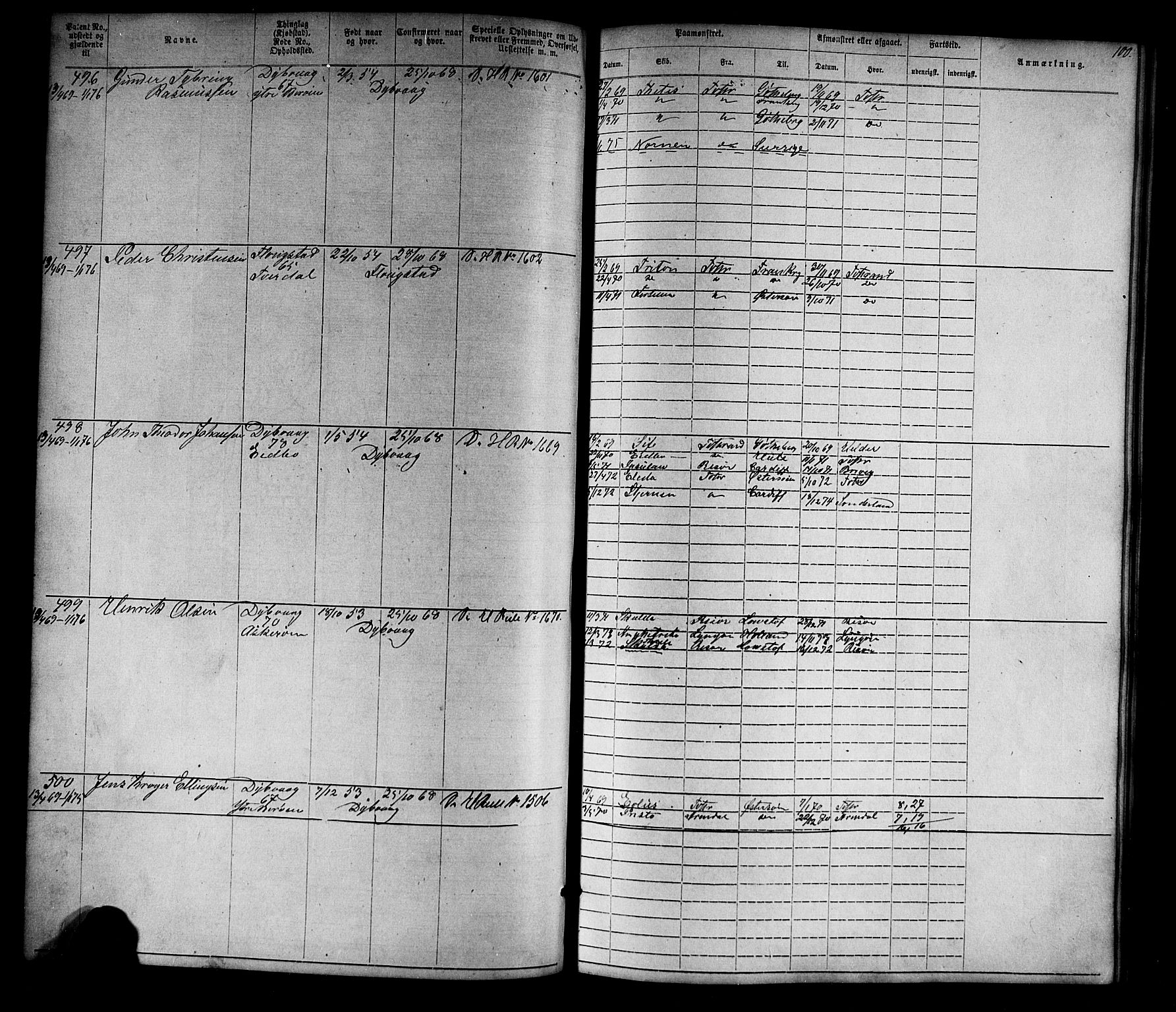 Tvedestrand mønstringskrets, SAK/2031-0011/F/Fa/L0003: Annotasjonsrulle nr 1-1905 med register, U-25, 1866-1886, p. 122