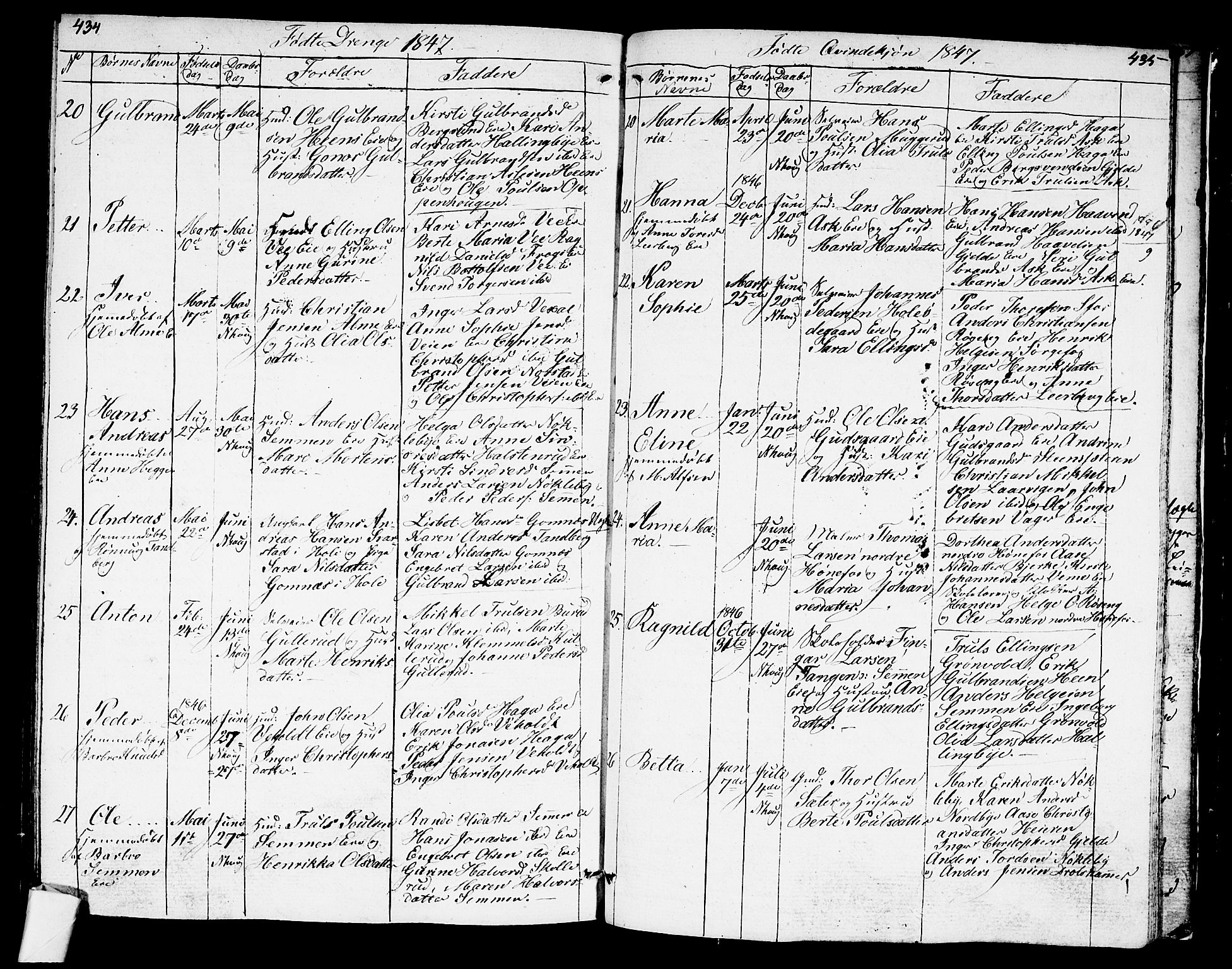 Norderhov kirkebøker, AV/SAKO-A-237/G/Ga/L0004: Parish register (copy) no. I 4, 1824-1849, p. 434-435