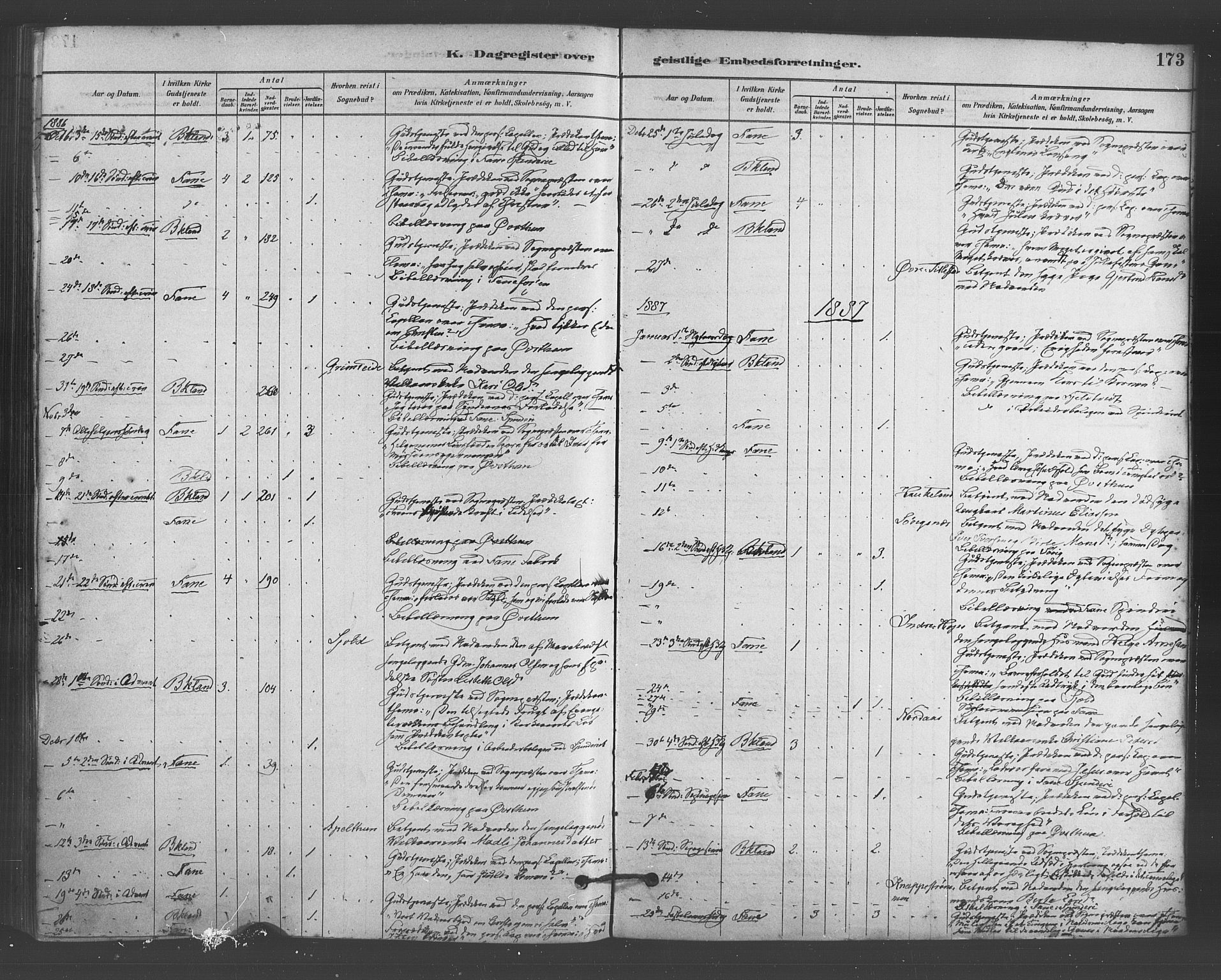 Fana Sokneprestembete, SAB/A-75101/H/Haa/Haab/L0001: Parish register (official) no. B 1, 1878-1889, p. 173