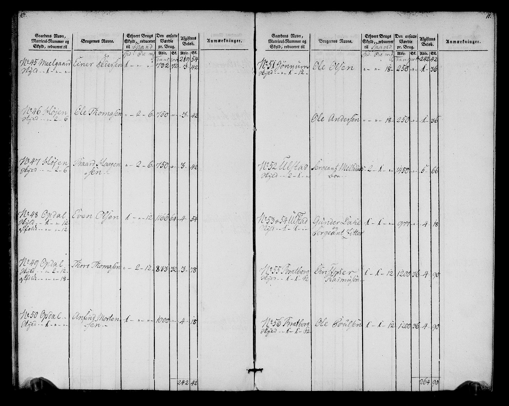 Rentekammeret inntil 1814, Realistisk ordnet avdeling, AV/RA-EA-4070/N/Ne/Nea/L0152: Inderøy fogderi. Oppebørselsregister, 1803-1804, p. 9