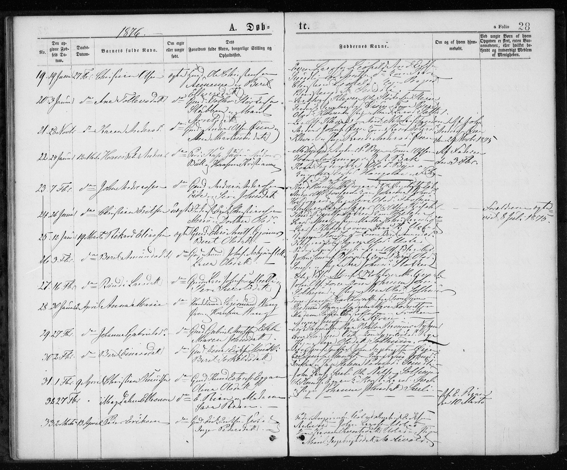 Ministerialprotokoller, klokkerbøker og fødselsregistre - Sør-Trøndelag, SAT/A-1456/668/L0817: Parish register (copy) no. 668C06, 1873-1884, p. 28