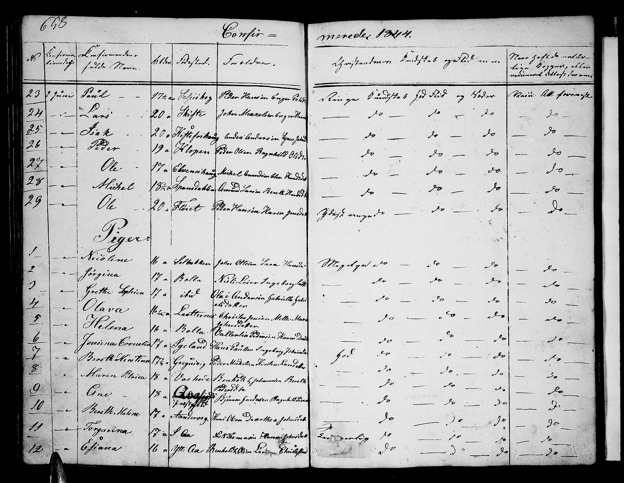 Ibestad sokneprestembete, AV/SATØ-S-0077/H/Ha/Hab/L0003klokker: Parish register (copy) no. 3, 1833-1852, p. 658