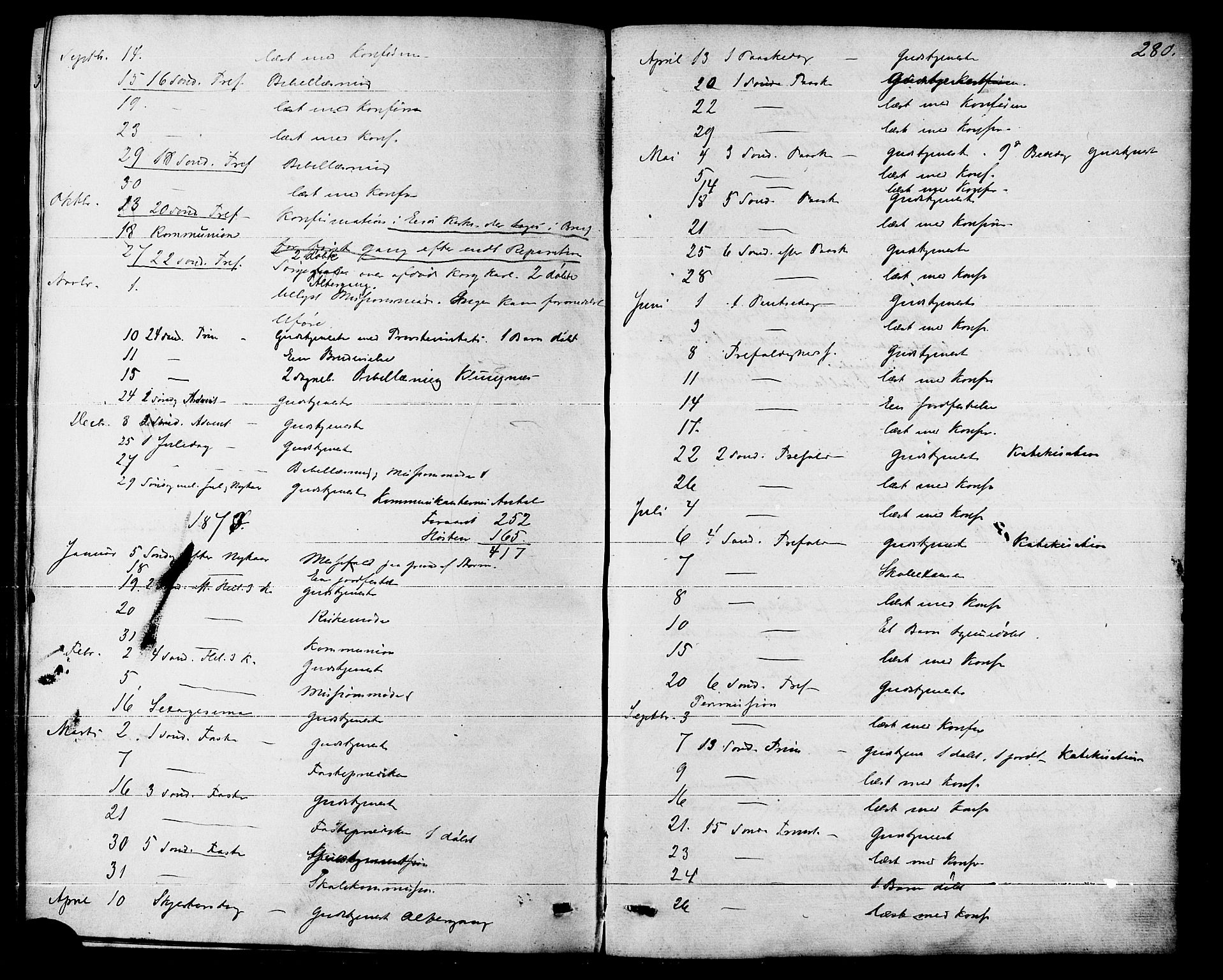 Ministerialprotokoller, klokkerbøker og fødselsregistre - Møre og Romsdal, AV/SAT-A-1454/542/L0552: Parish register (official) no. 542A02, 1854-1884, p. 280