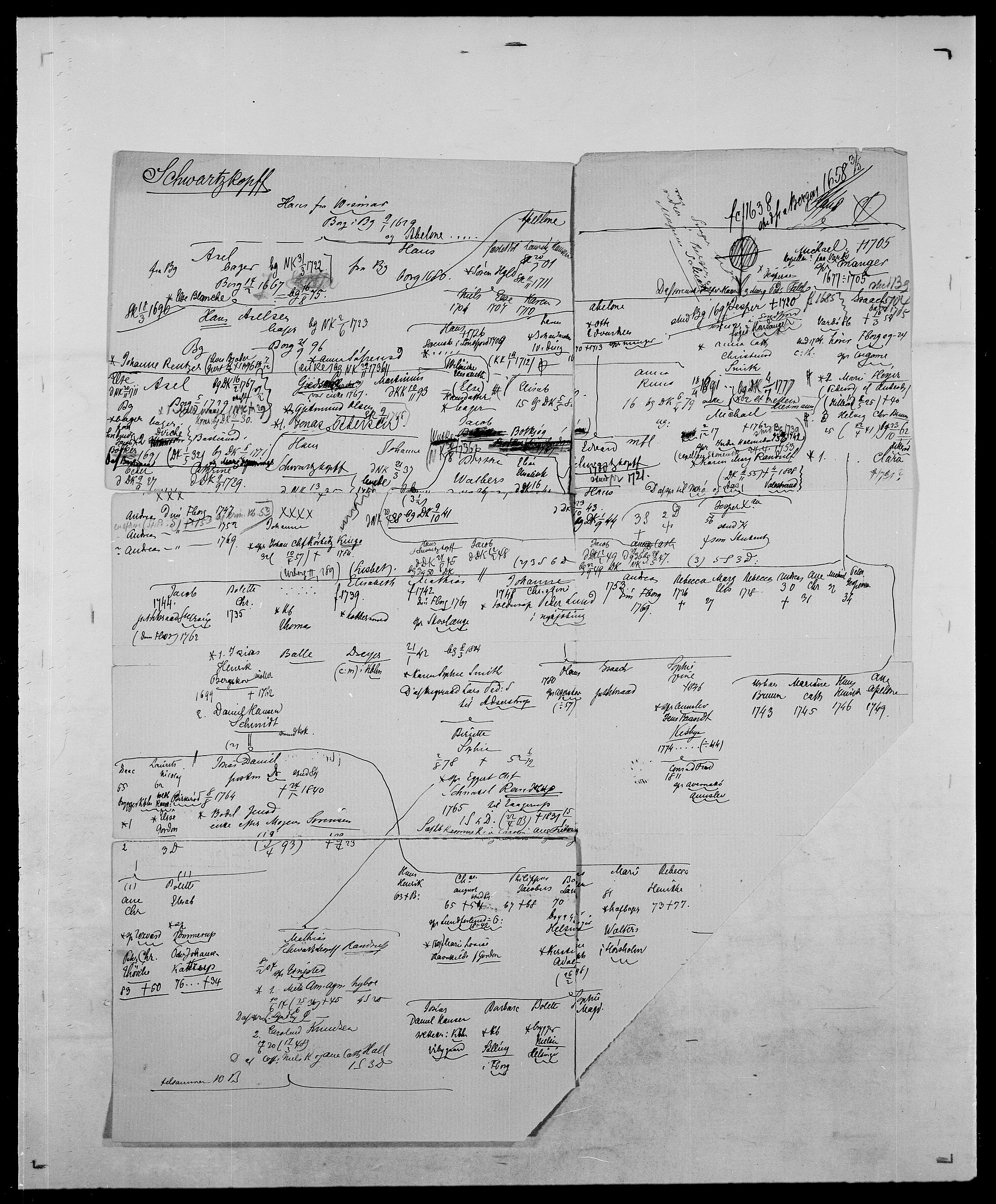 Delgobe, Charles Antoine - samling, AV/SAO-PAO-0038/D/Da/L0035: Schnabel - sjetman, p. 392