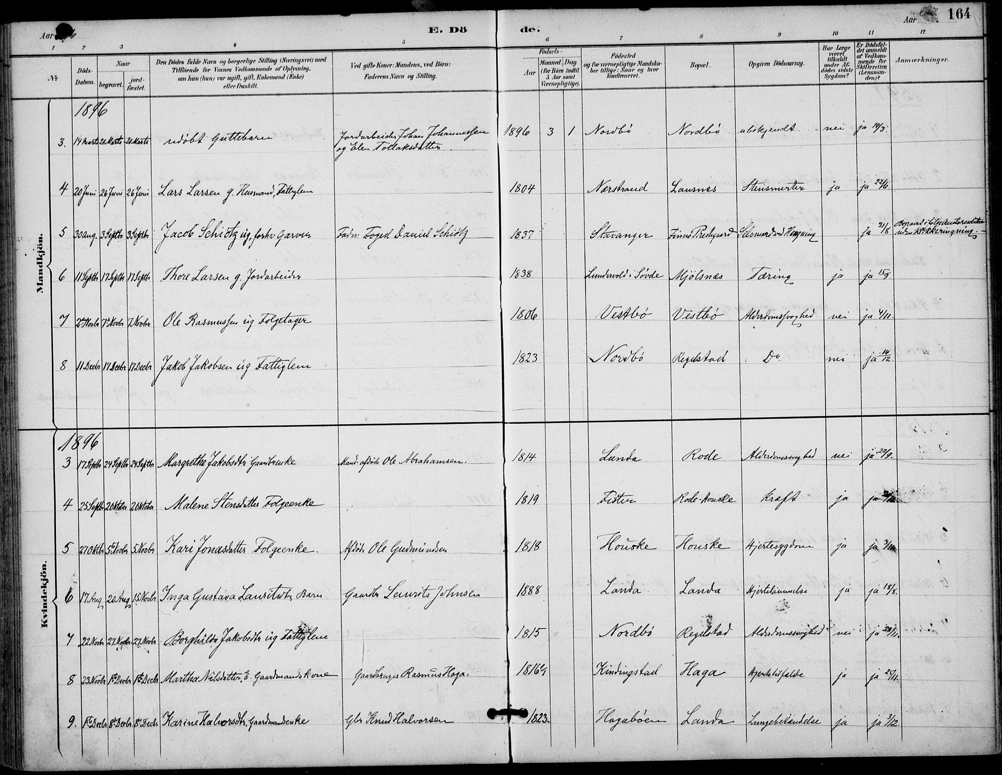 Finnøy sokneprestkontor, SAST/A-101825/H/Ha/Haa/L0011: Parish register (official) no. A 11, 1891-1910, p. 164