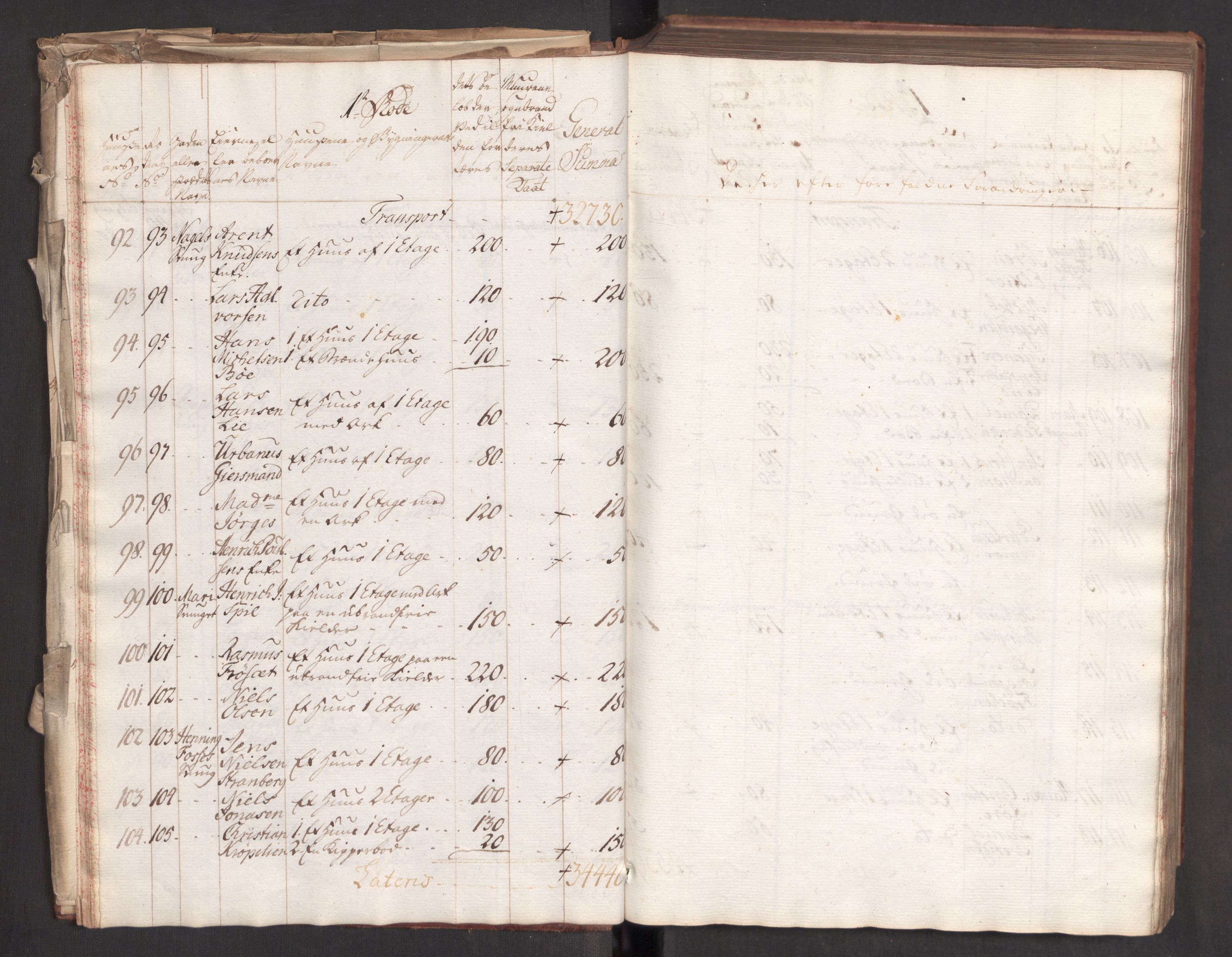 Kommersekollegiet, Brannforsikringskontoret 1767-1814, AV/RA-EA-5458/F/Fa/L0004b/0001: Bergen / Branntakstprotokoll, 1777