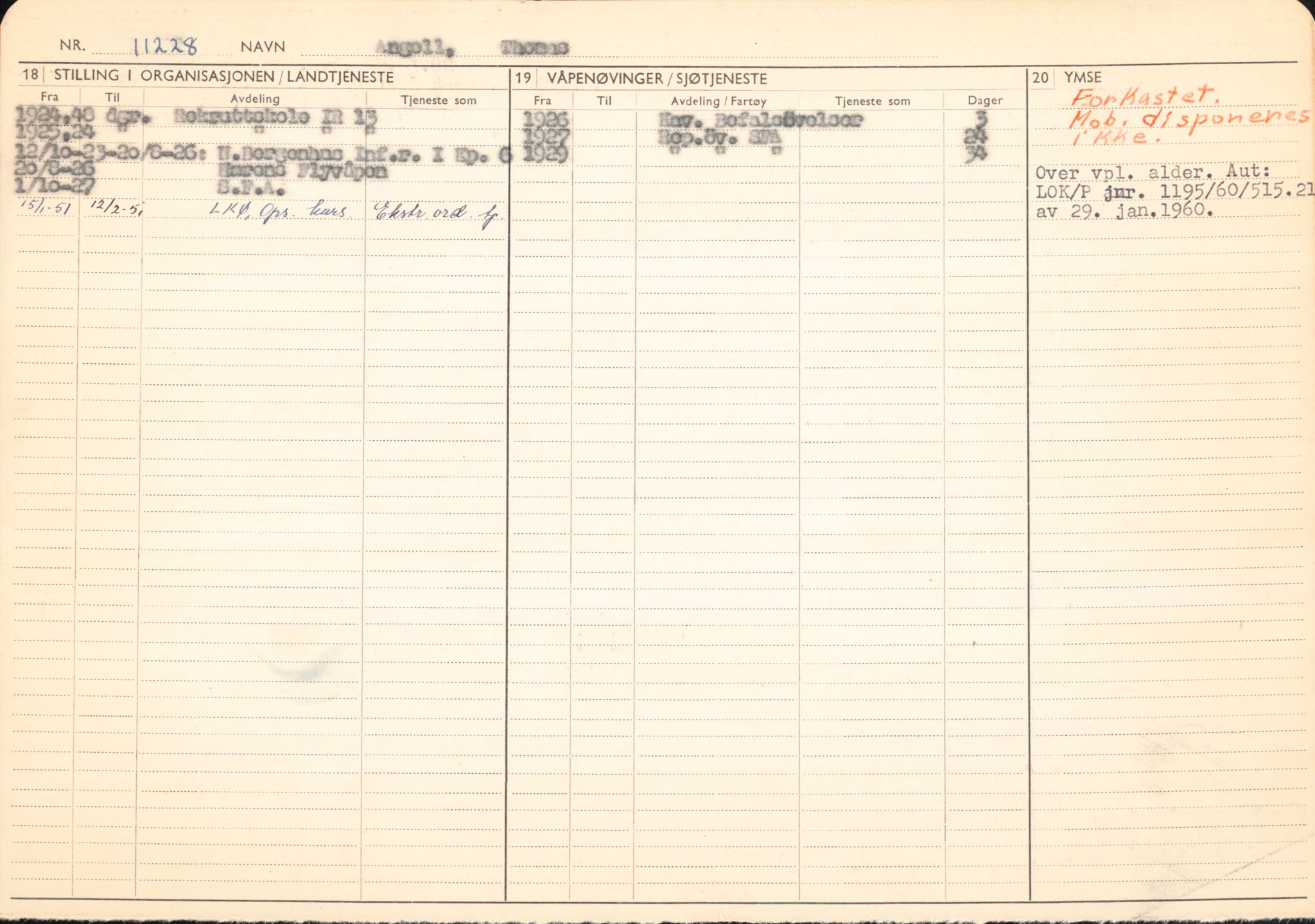 Forsvaret, Forsvarets overkommando/Luftforsvarsstaben, AV/RA-RAFA-4079/P/Pa/L0011: Personellpapirer, 1904, p. 11