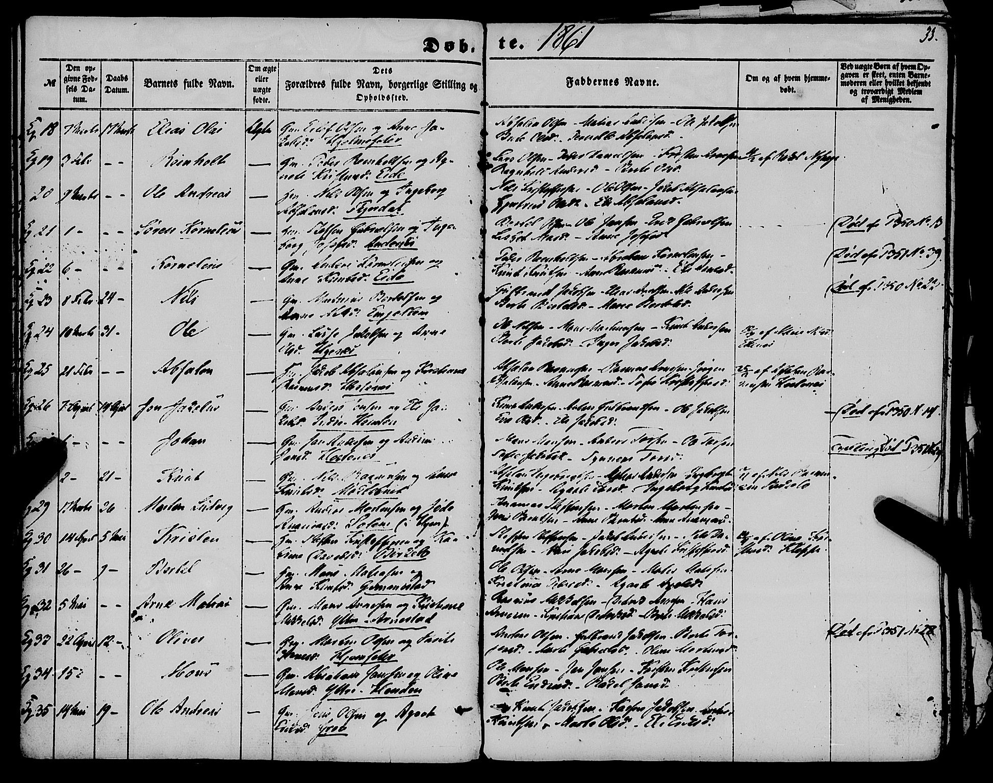 Gloppen sokneprestembete, SAB/A-80101/H/Haa/Haaa/L0009: Parish register (official) no. A 9, 1855-1870, p. 33