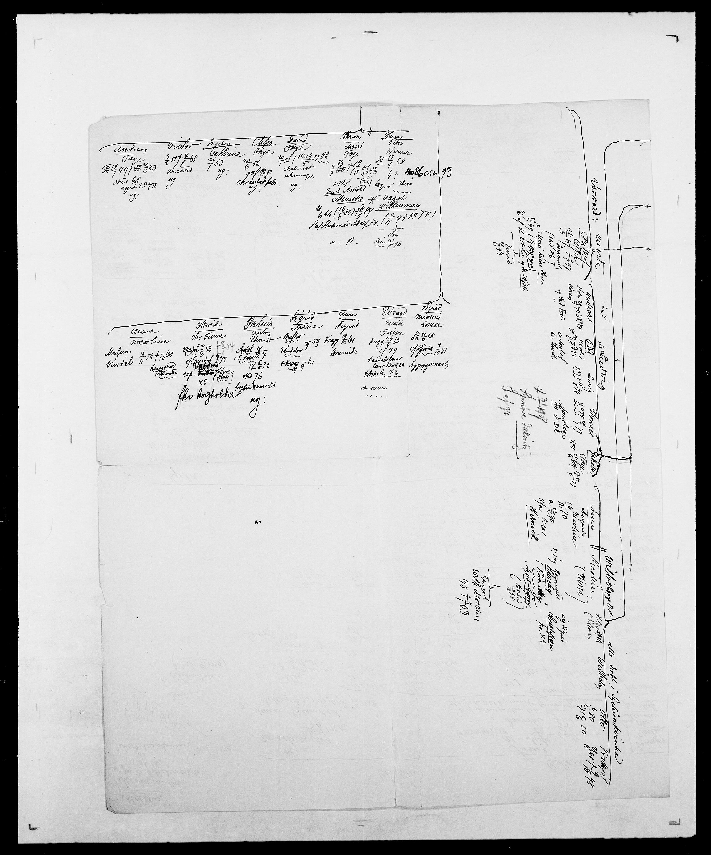 Delgobe, Charles Antoine - samling, AV/SAO-PAO-0038/D/Da/L0026: Mechelby - Montoppidan, p. 667