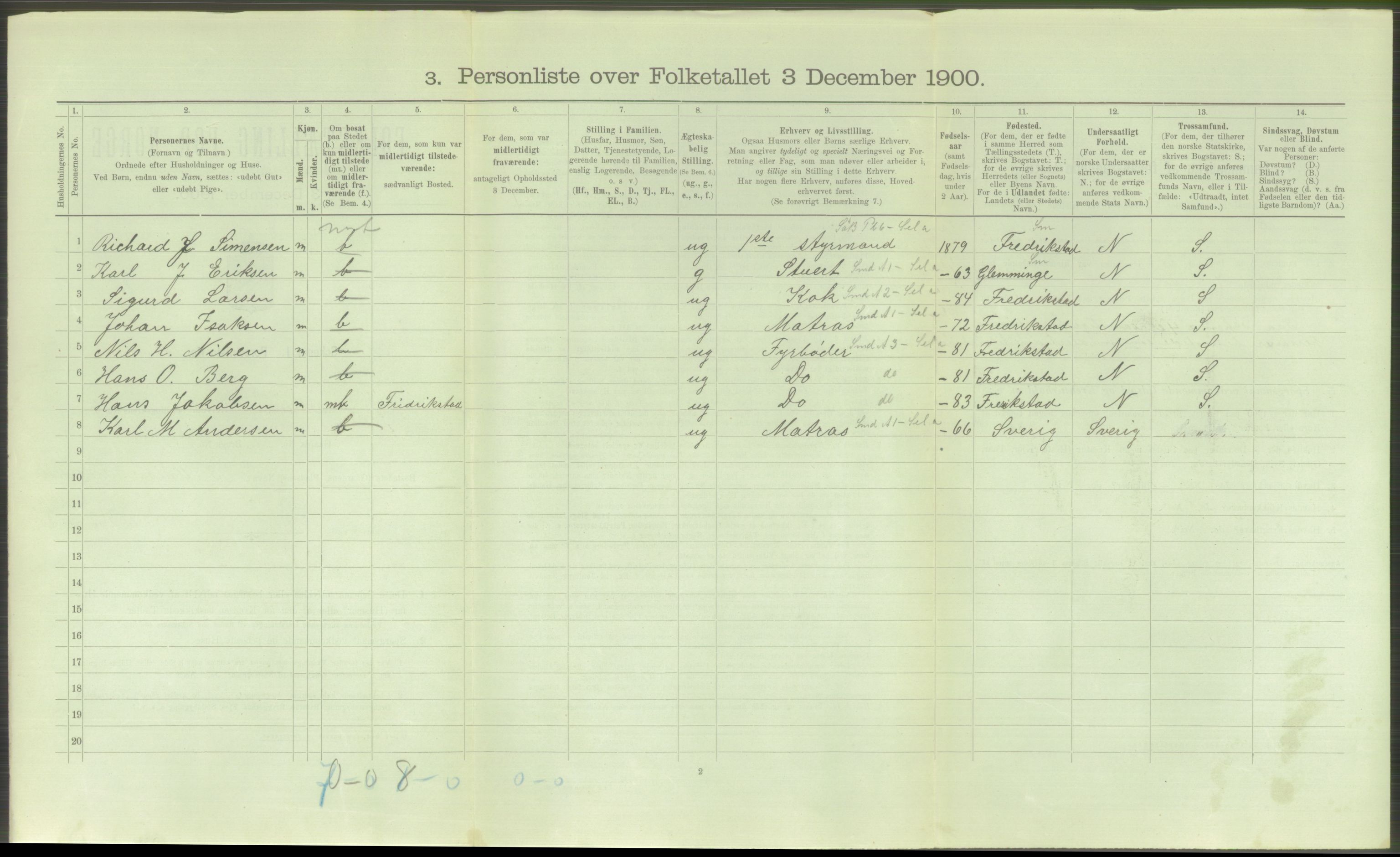 RA, 1900 Census - ship lists from ships in Norwegian harbours, harbours abroad and at sea, 1900, p. 3530