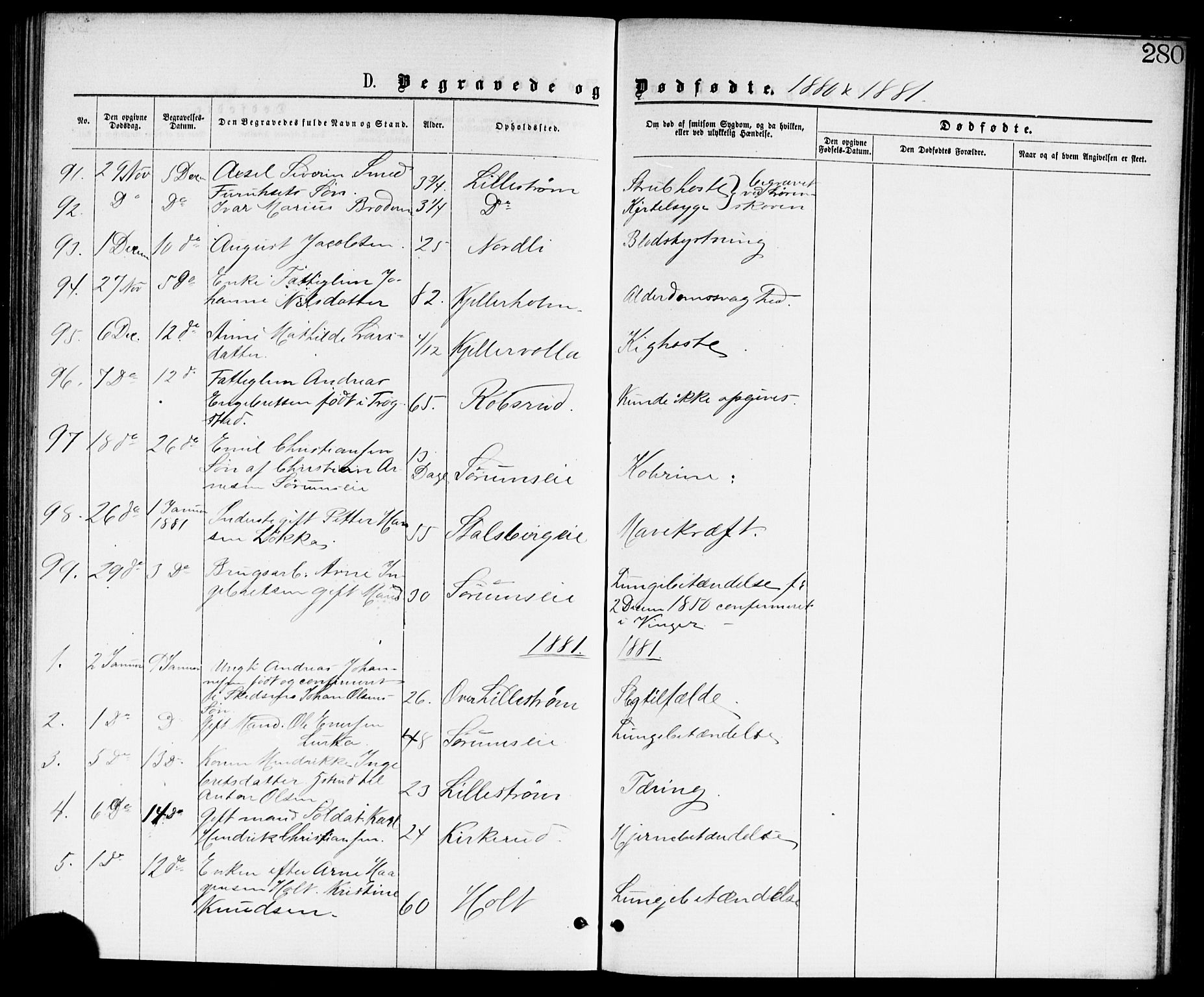 Skedsmo prestekontor Kirkebøker, AV/SAO-A-10033a/G/Ga/L0003: Parish register (copy) no. I 3, 1873-1882, p. 280