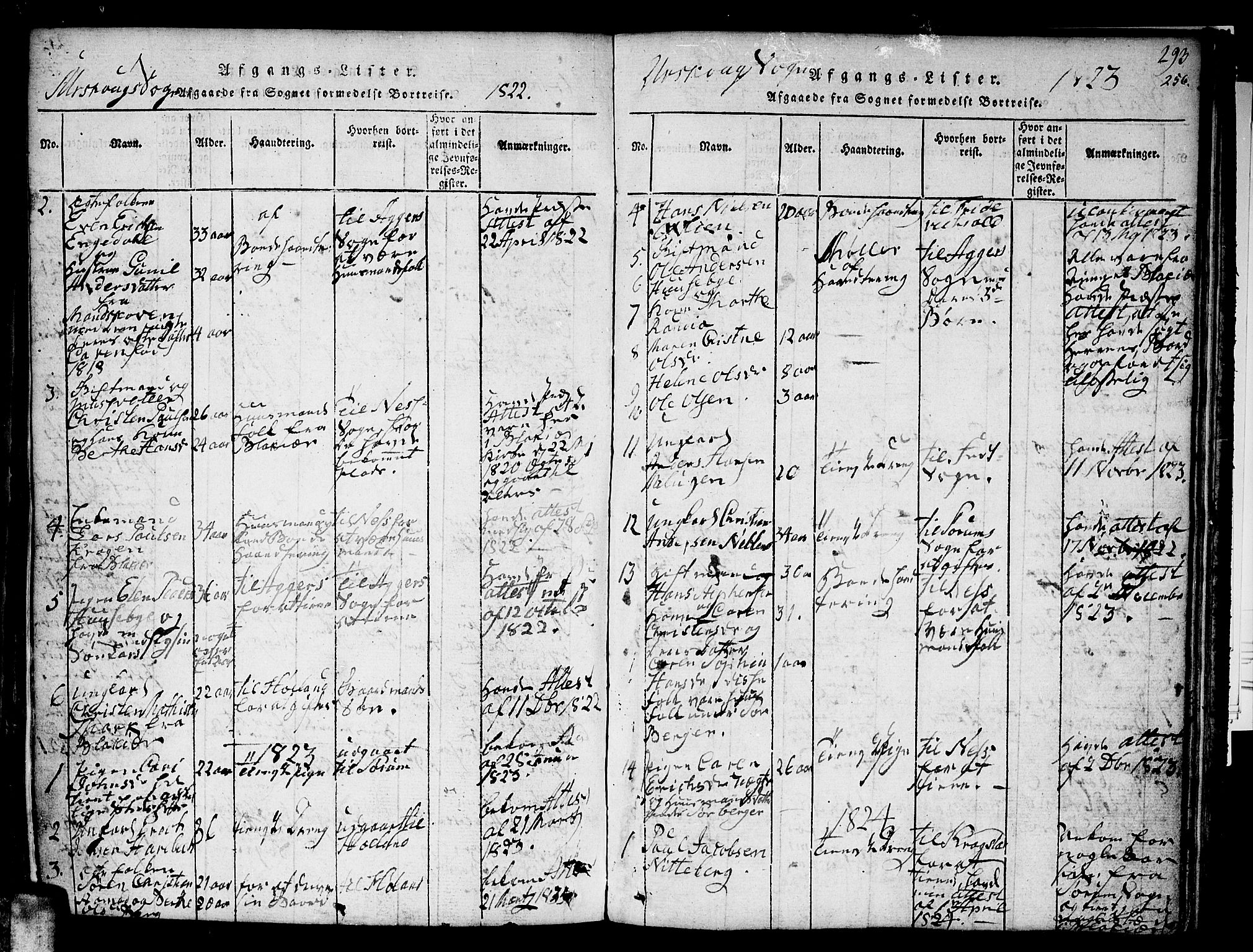 Aurskog prestekontor Kirkebøker, SAO/A-10304a/F/Fa/L0005: Parish register (official) no. I 5, 1814-1829, p. 356