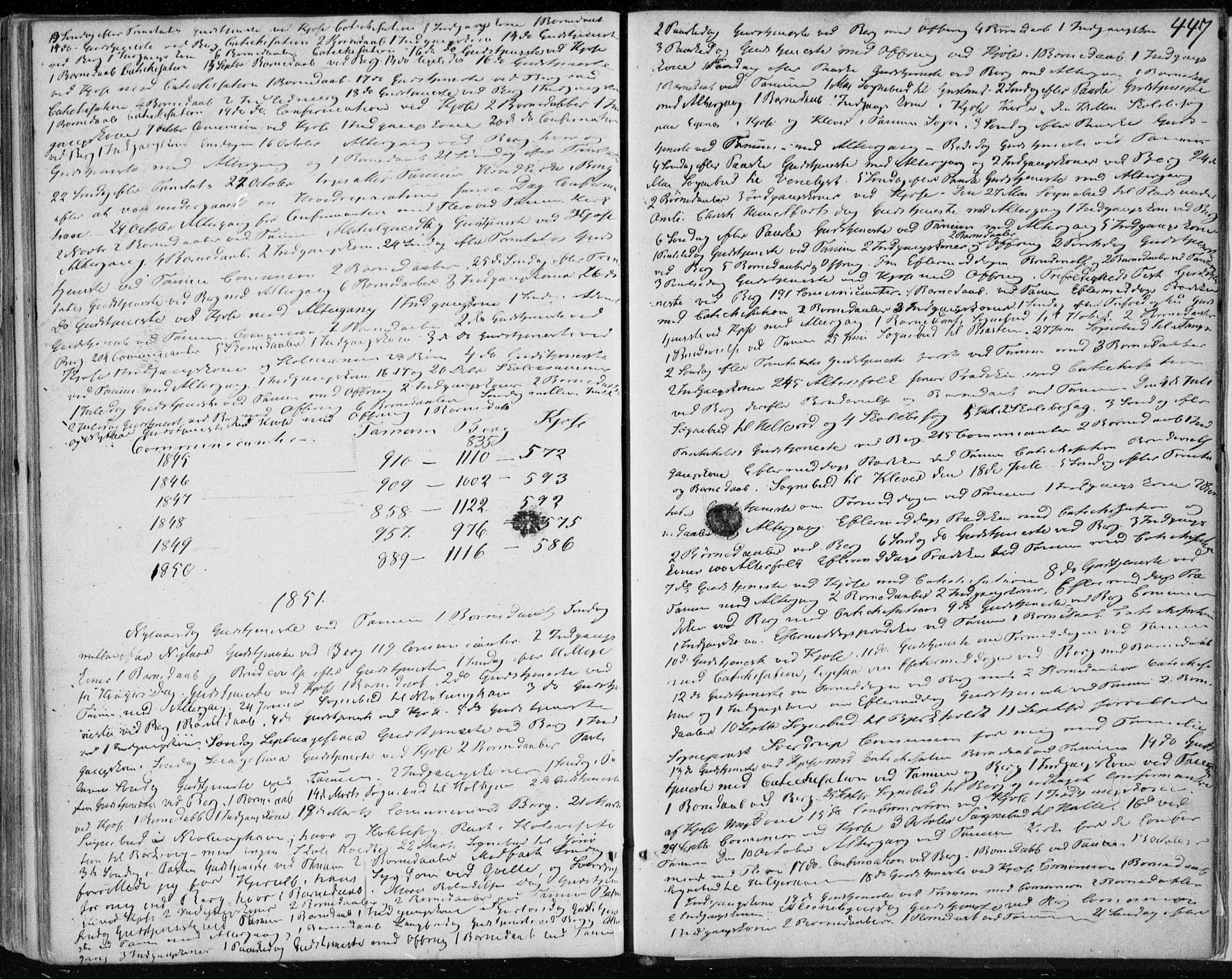 Brunlanes kirkebøker, AV/SAKO-A-342/F/Fa/L0004: Parish register (official) no. I 4, 1846-1862, p. 447