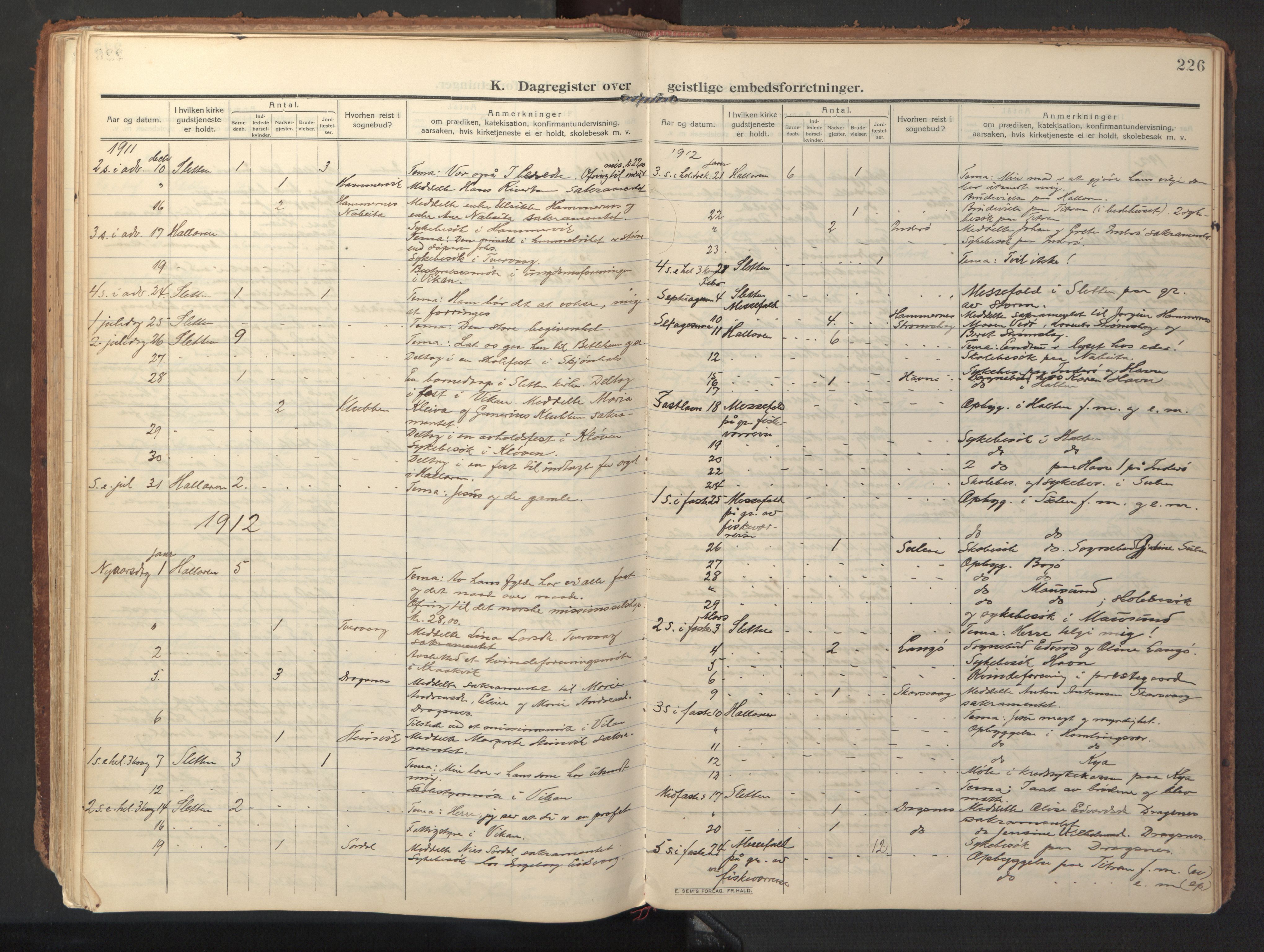 Ministerialprotokoller, klokkerbøker og fødselsregistre - Sør-Trøndelag, AV/SAT-A-1456/640/L0581: Parish register (official) no. 640A06, 1910-1924, p. 226