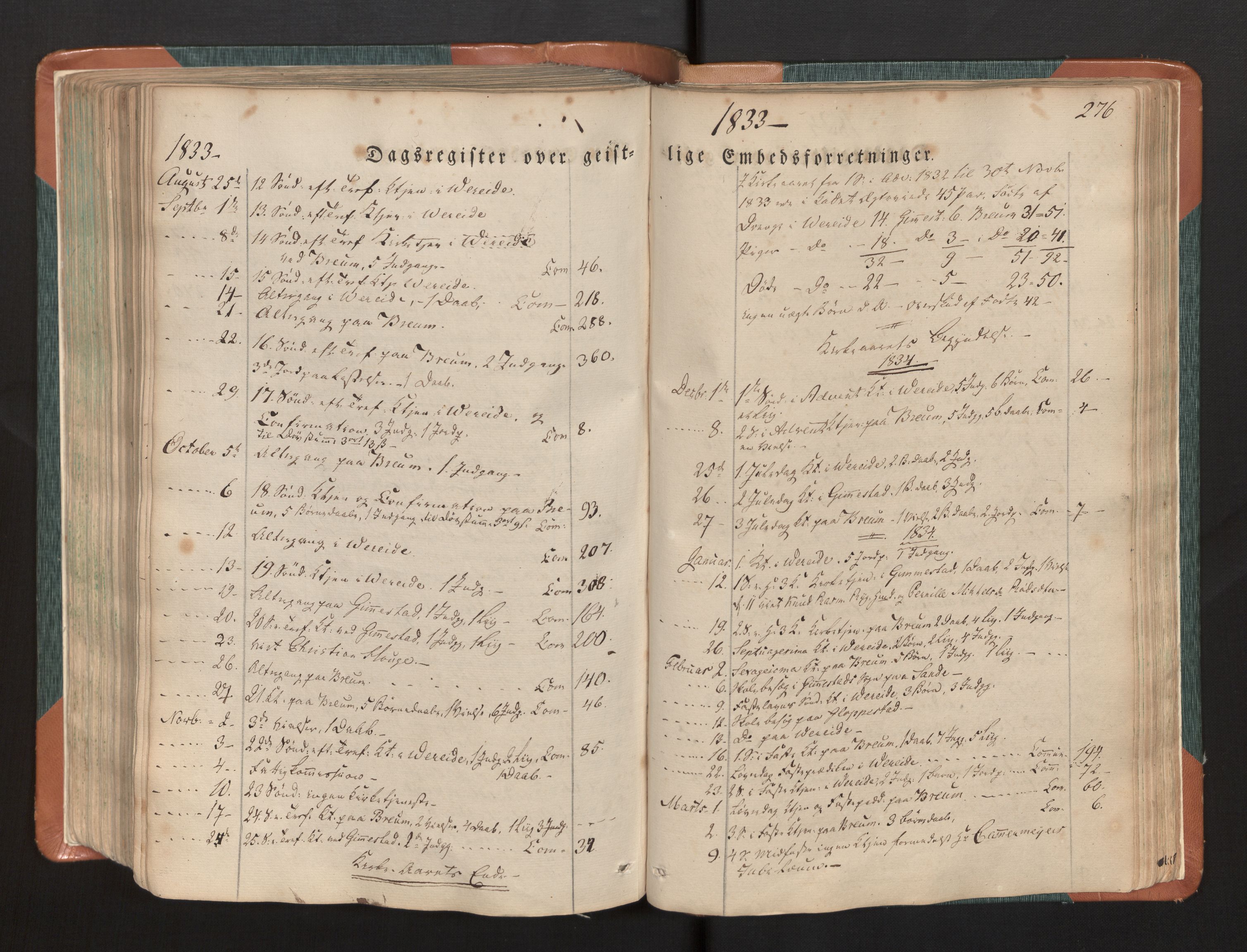 Gloppen sokneprestembete, SAB/A-80101/H/Haa/Haaa/L0007: Parish register (official) no. A 7, 1827-1837, p. 276