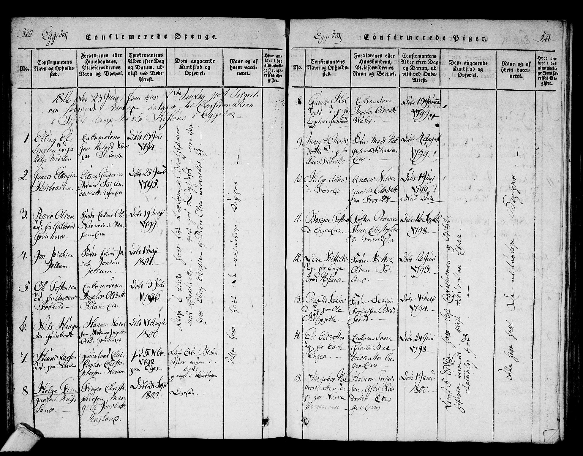 Sigdal kirkebøker, AV/SAKO-A-245/F/Fa/L0005: Parish register (official) no. I 5 /2, 1815-1829, p. 520-521