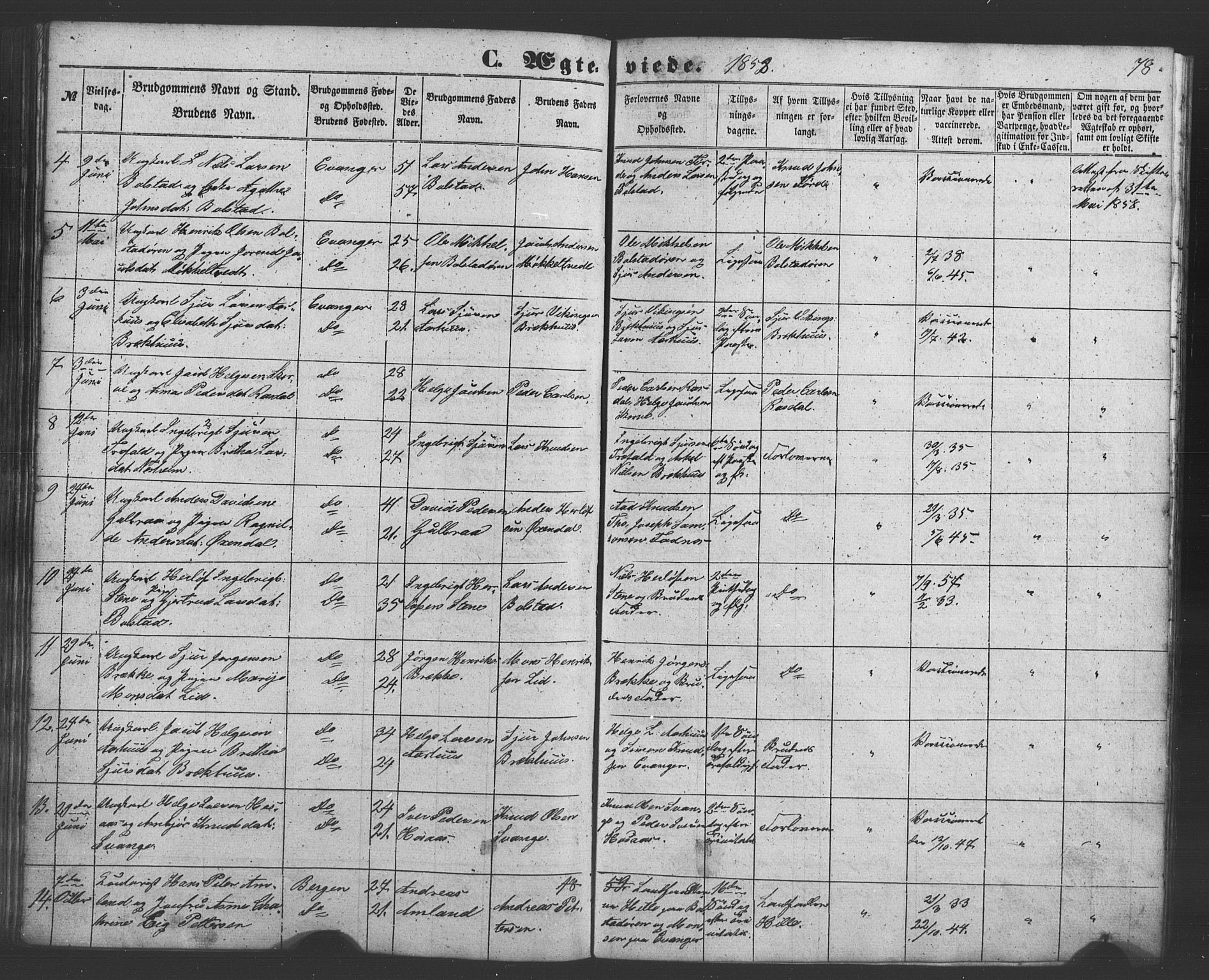 Evanger sokneprestembete, AV/SAB-A-99924: Parish register (copy) no. A 1, 1855-1864, p. 78