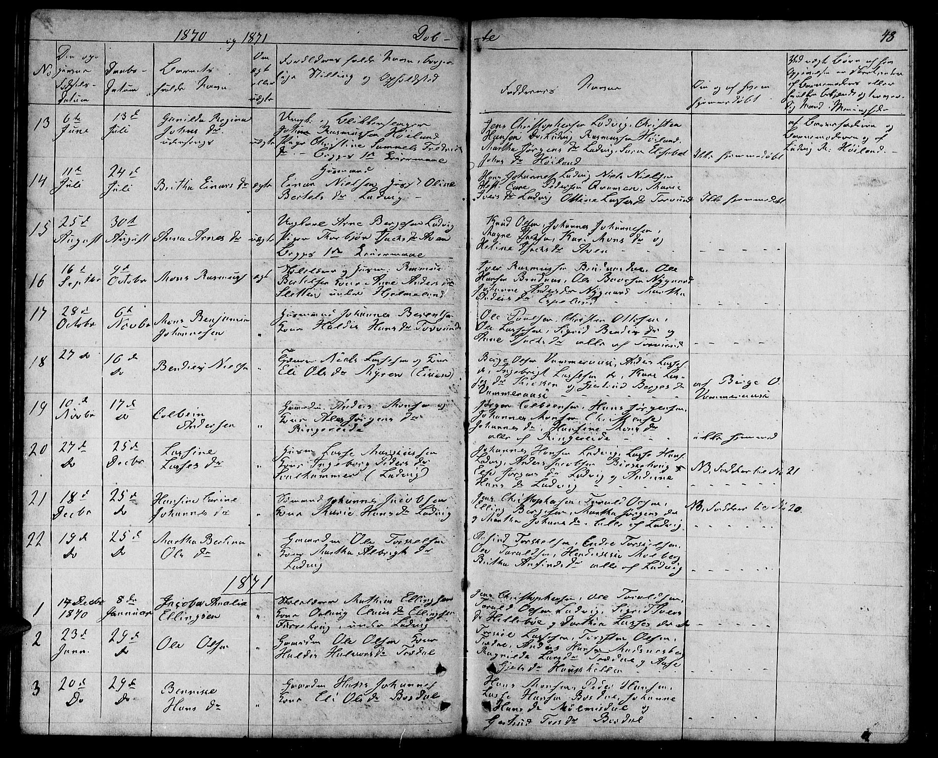 Lavik sokneprestembete, SAB/A-80901: Parish register (copy) no. A 1, 1854-1881, p. 48