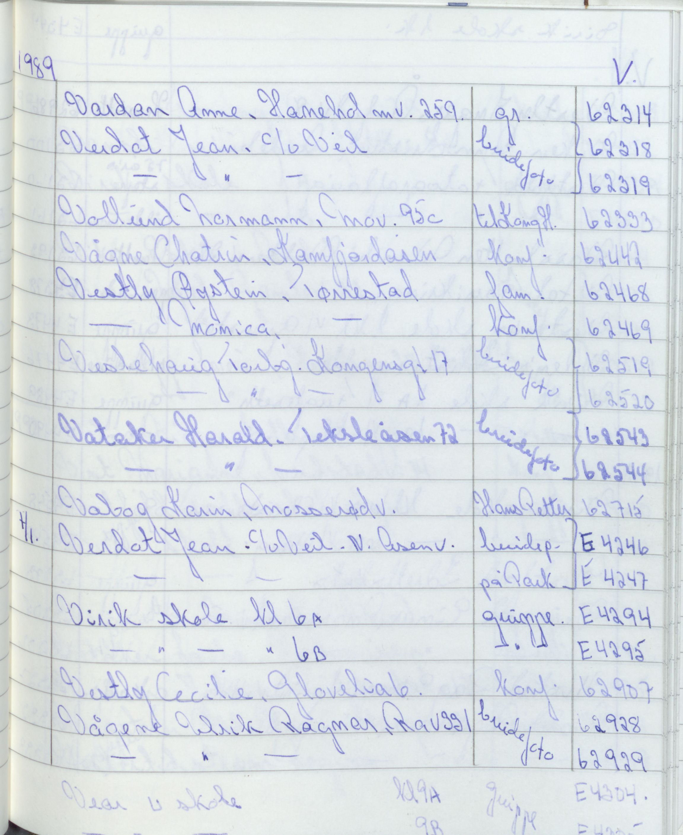 Pa 1494 - Jørgensen, Antonius. Fotograf, VEMU/A-2760/F/Fa, 1927-2004, p. 3587