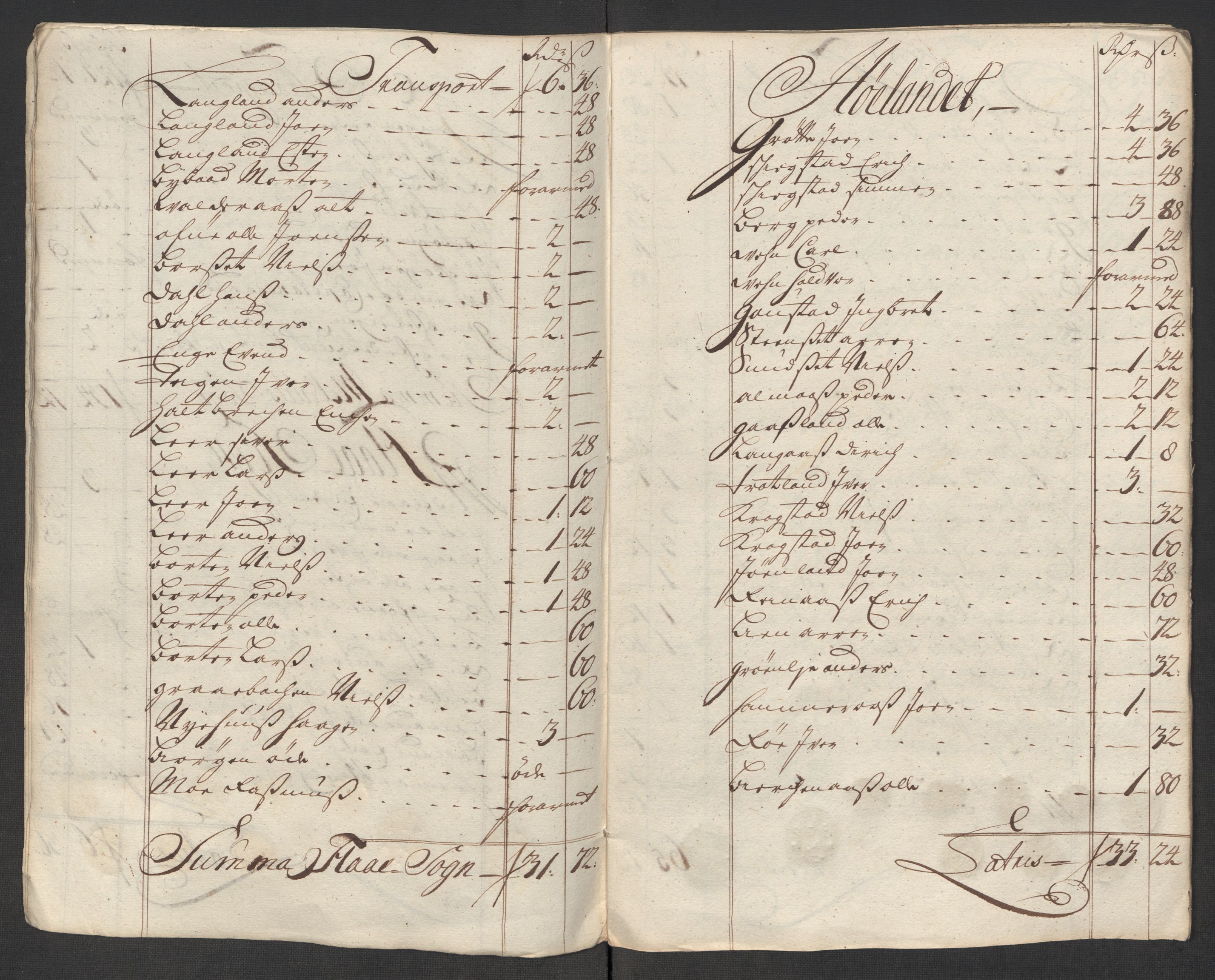Rentekammeret inntil 1814, Reviderte regnskaper, Fogderegnskap, RA/EA-4092/R60/L3969: Fogderegnskap Orkdal og Gauldal, 1717, p. 370