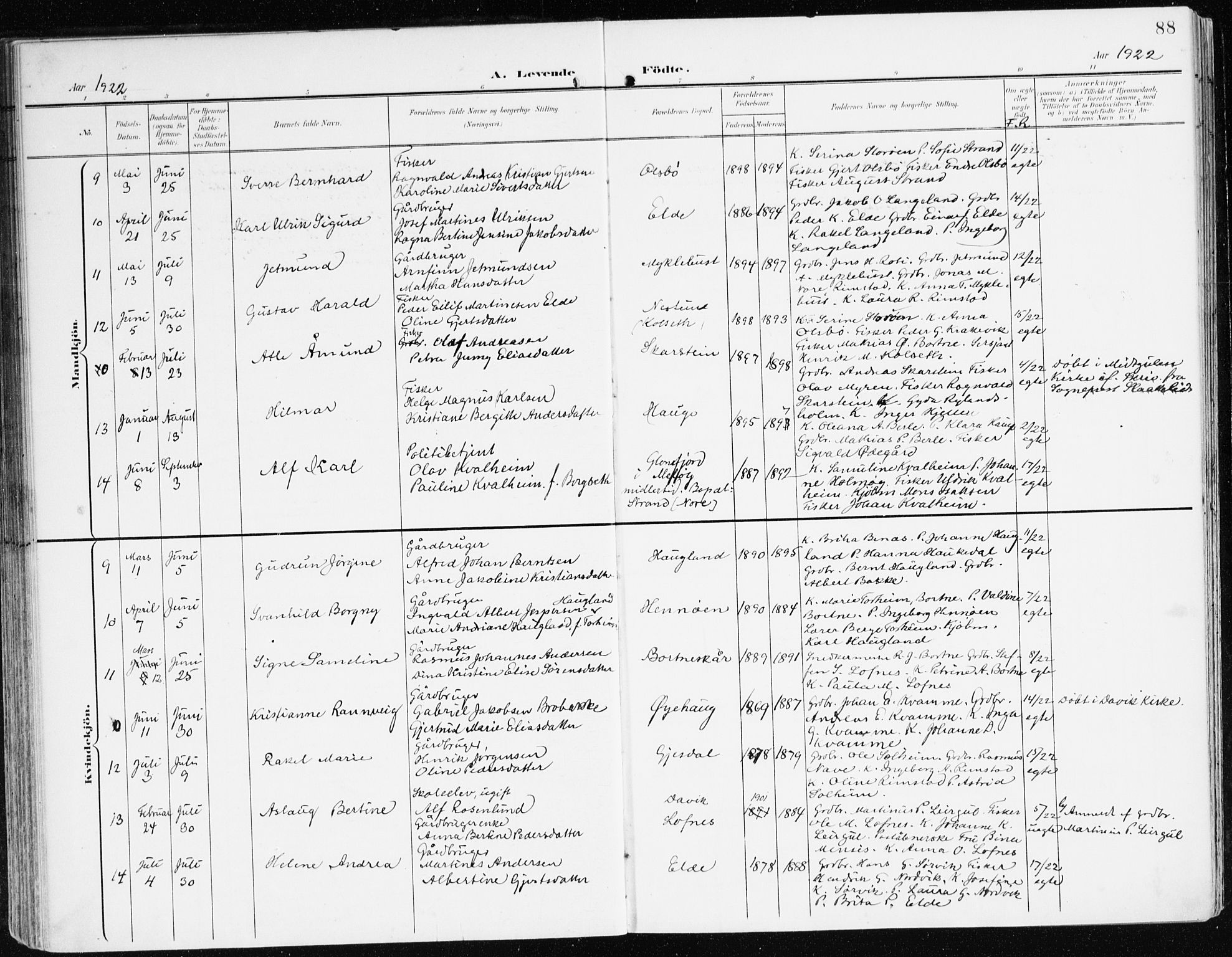 Davik sokneprestembete, AV/SAB-A-79701/H/Haa/Haad/L0002: Parish register (official) no. D 2, 1901-1930, p. 88