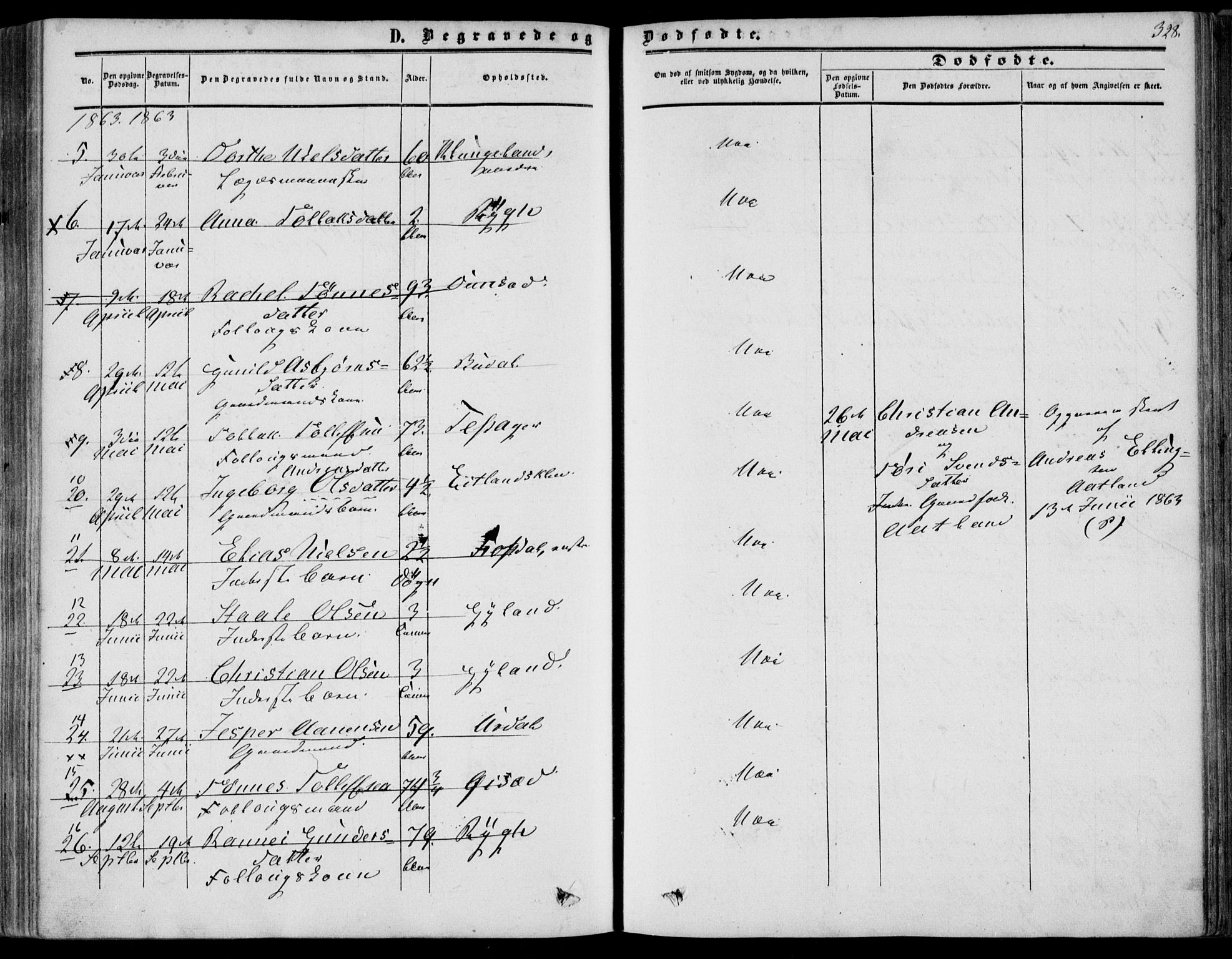 Bakke sokneprestkontor, AV/SAK-1111-0002/F/Fa/Fab/L0002: Parish register (official) no. A 2, 1855-1884, p. 328