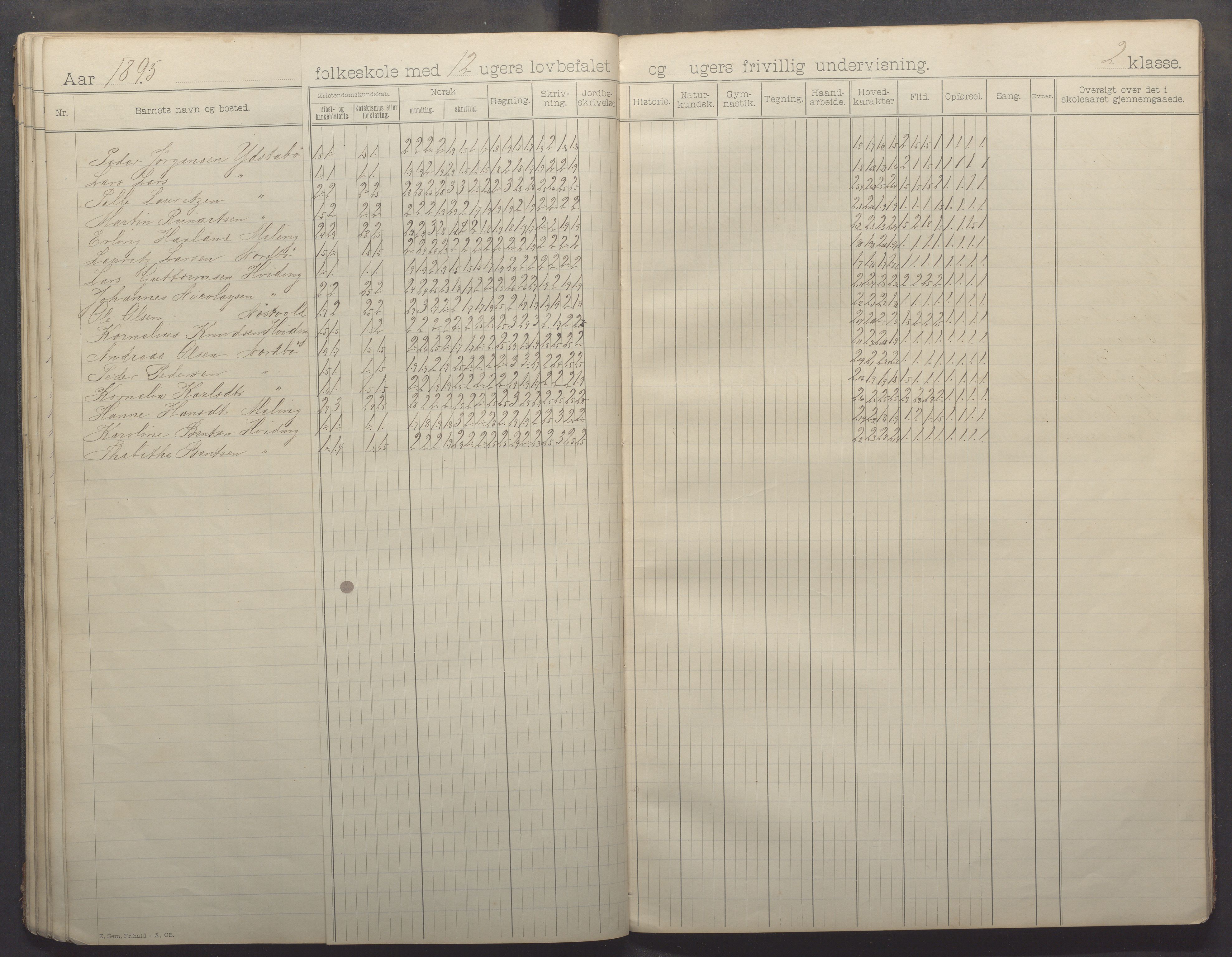 Kvitsøy kommune - Skolestyret, IKAR/K-100574/H/L0001: Skoleprotokoll, 1892-1896, p. 32