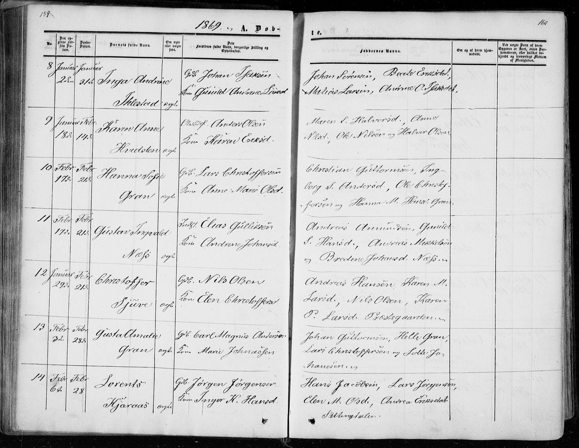 Andebu kirkebøker, SAKO/A-336/F/Fa/L0005: Parish register (official) no. 5, 1857-1870, p. 159-160
