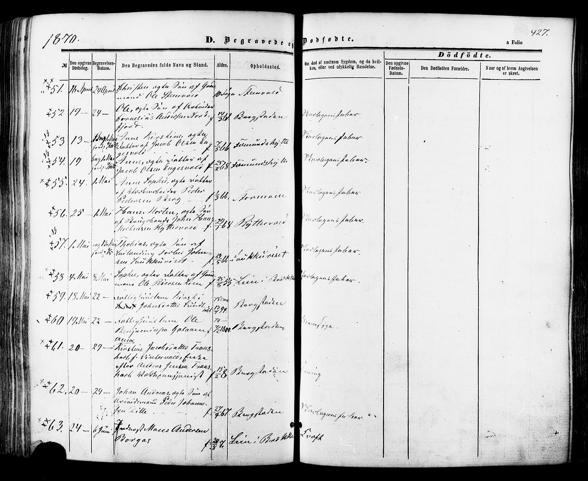 Ministerialprotokoller, klokkerbøker og fødselsregistre - Sør-Trøndelag, AV/SAT-A-1456/681/L0932: Parish register (official) no. 681A10, 1860-1878, p. 427