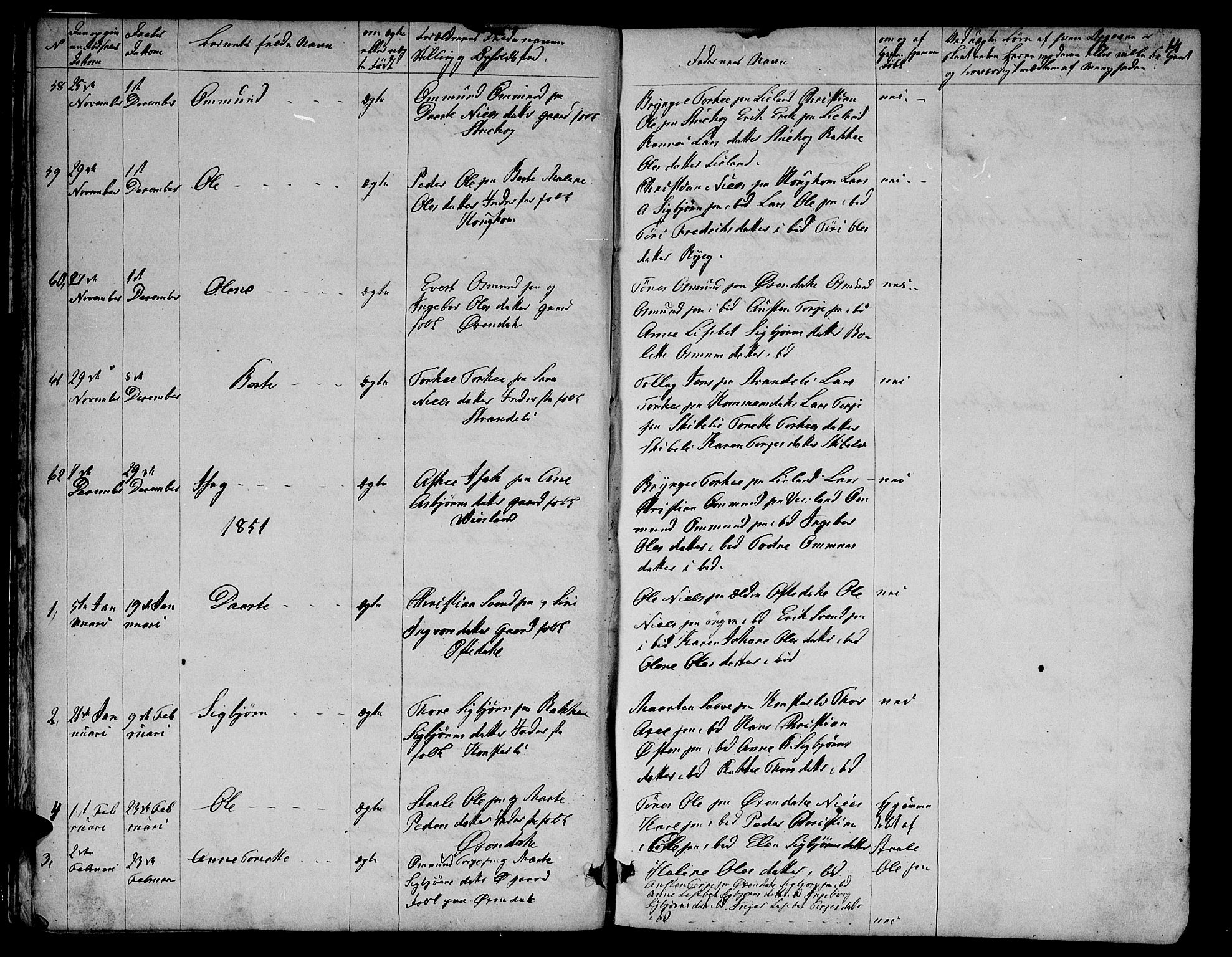 Bakke sokneprestkontor, SAK/1111-0002/F/Fb/Fba/L0001: Parish register (copy) no. B 1, 1849-1879, p. 14