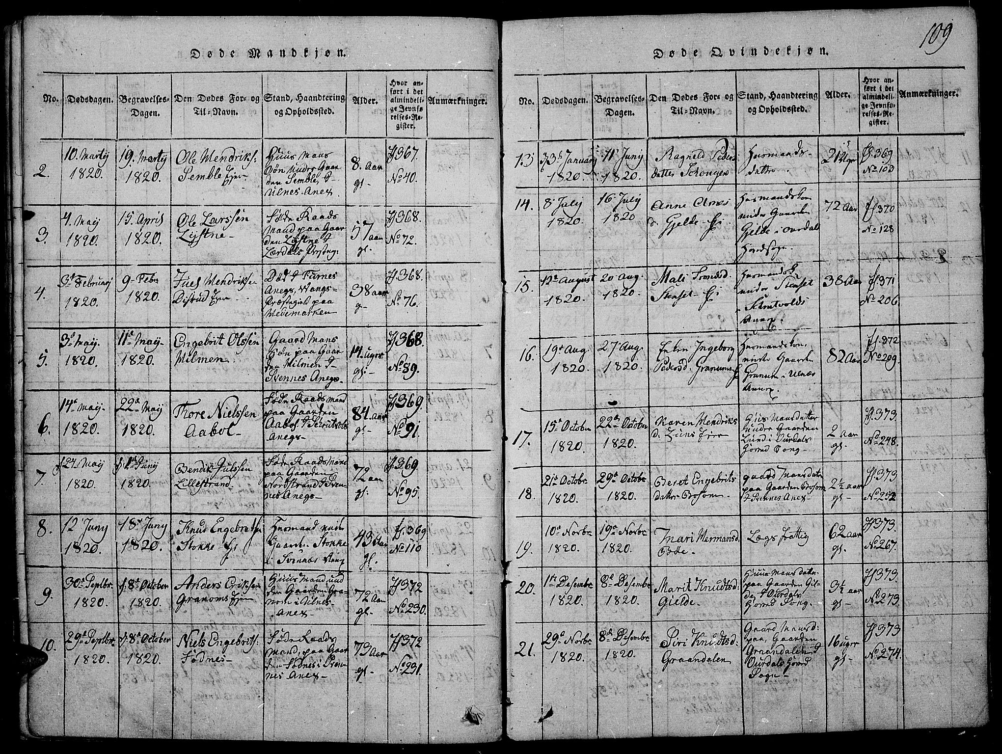 Nord-Aurdal prestekontor, SAH/PREST-132/H/Ha/Haa/L0002: Parish register (official) no. 2, 1816-1828, p. 109