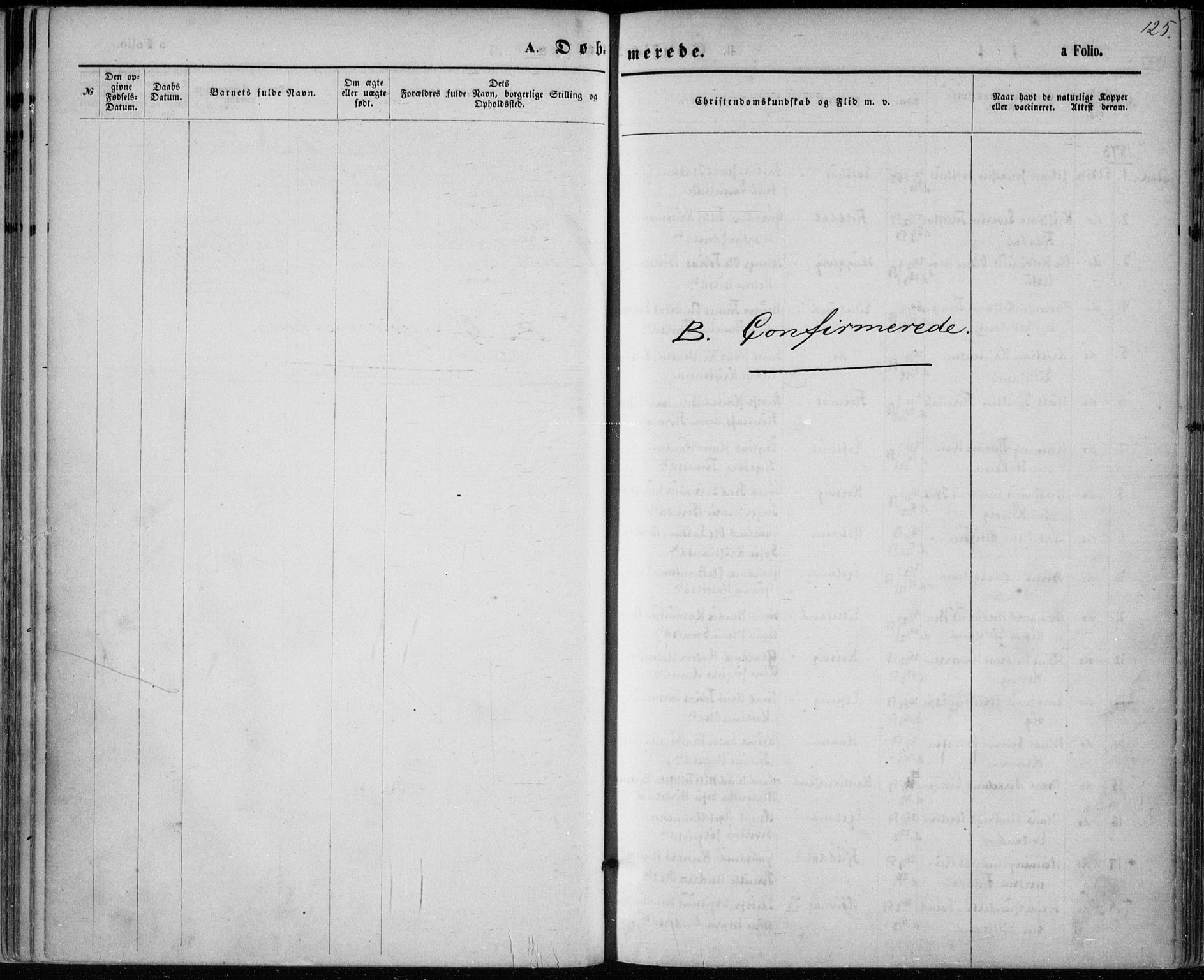 Vestre Moland sokneprestkontor, SAK/1111-0046/F/Fa/Fab/L0008: Parish register (official) no. A 8, 1873-1883, p. 125