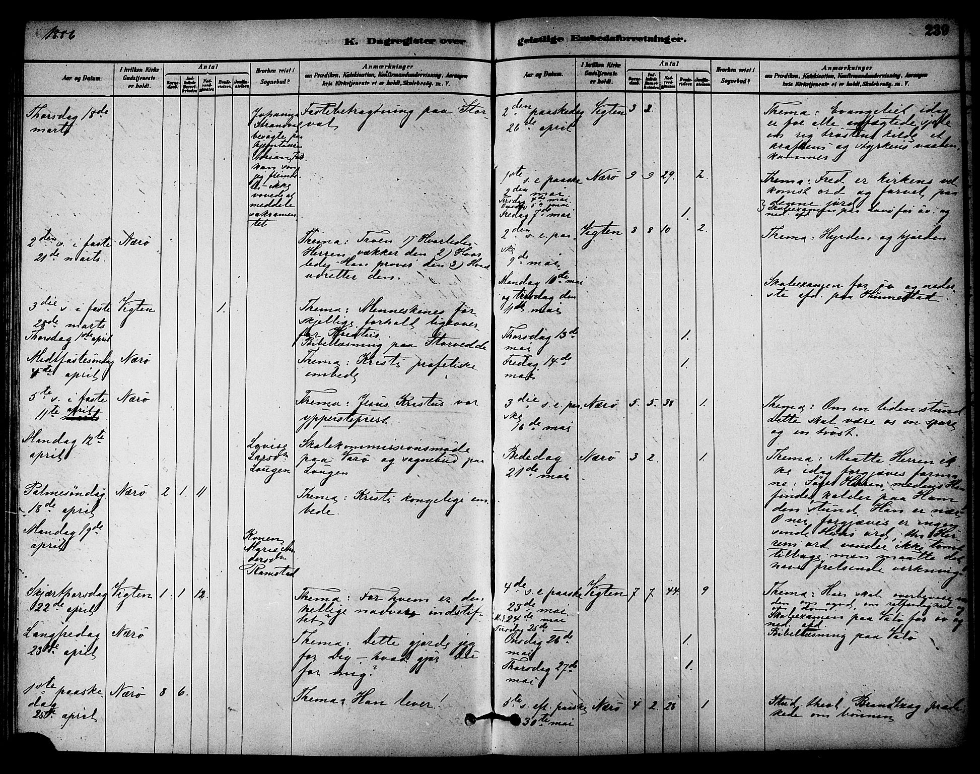 Ministerialprotokoller, klokkerbøker og fødselsregistre - Nord-Trøndelag, AV/SAT-A-1458/784/L0672: Parish register (official) no. 784A07, 1880-1887, p. 239