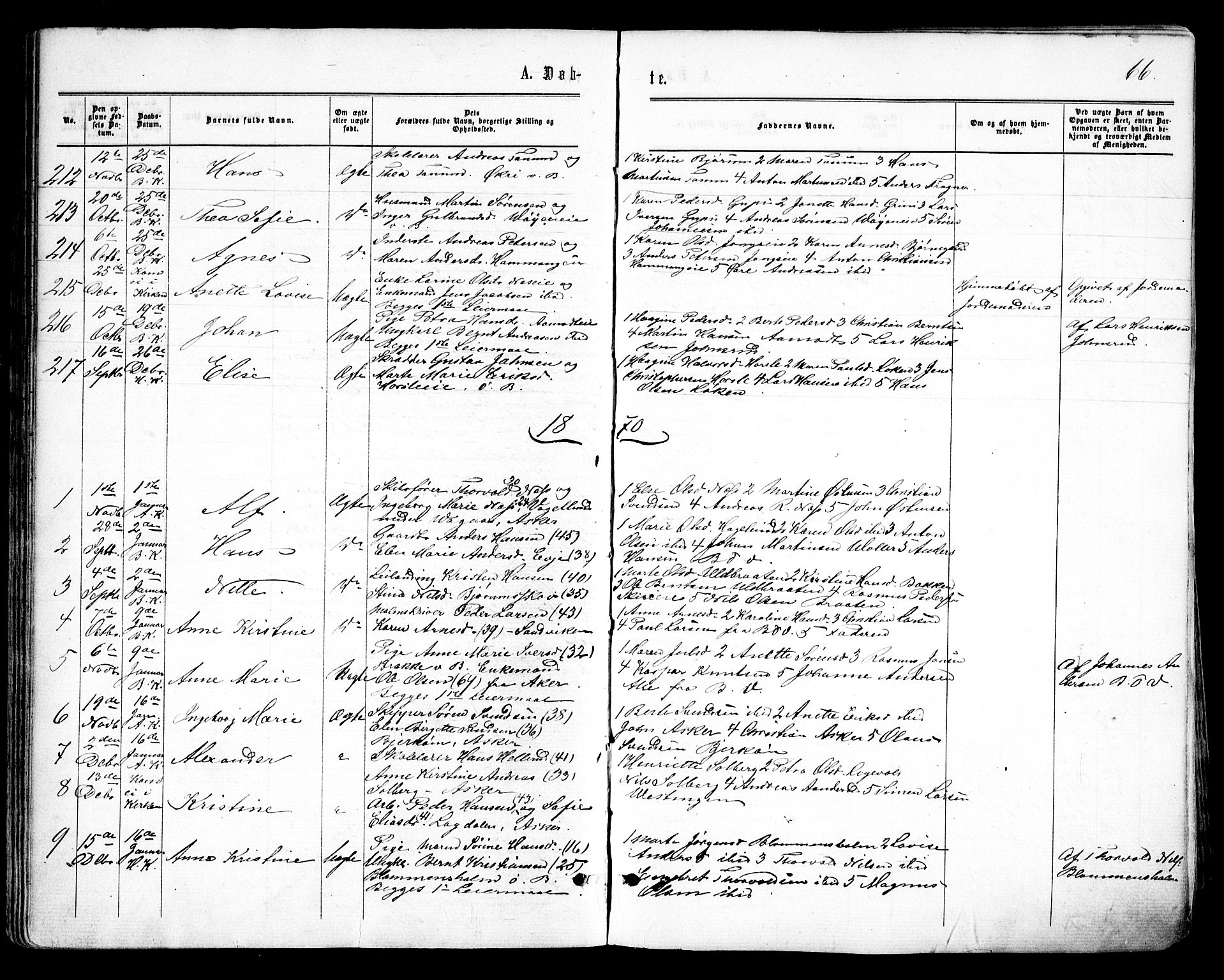 Asker prestekontor Kirkebøker, SAO/A-10256a/F/Fa/L0008: Parish register (official) no. I 8, 1865-1878, p. 66