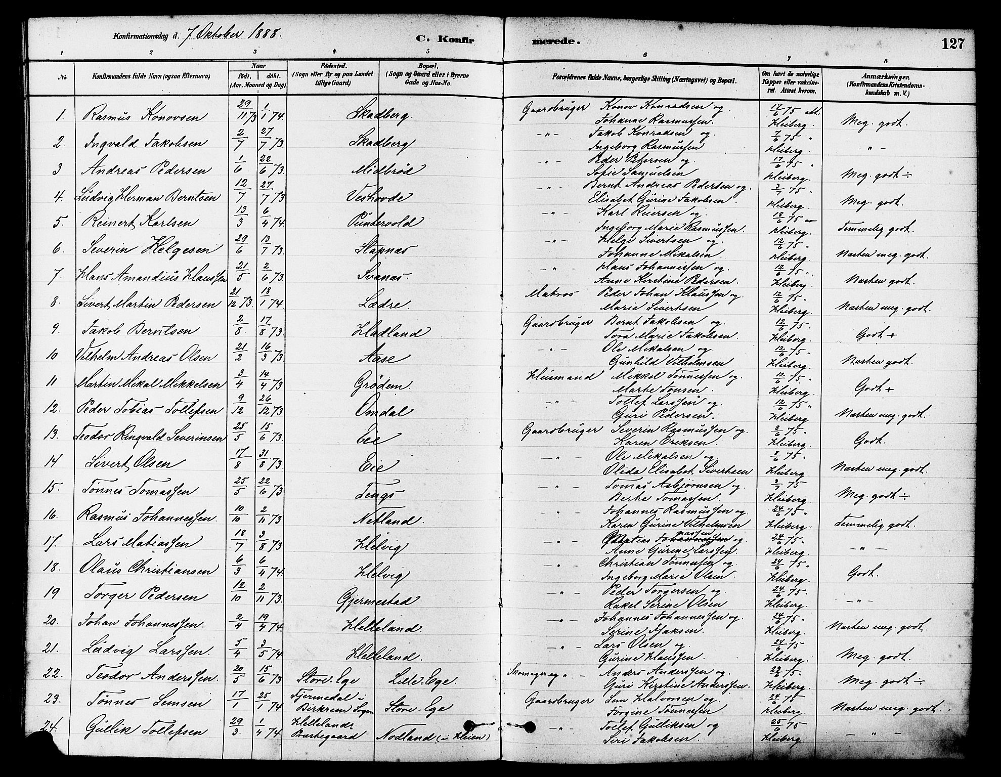 Eigersund sokneprestkontor, SAST/A-101807/S08/L0017: Parish register (official) no. A 14, 1879-1892, p. 127